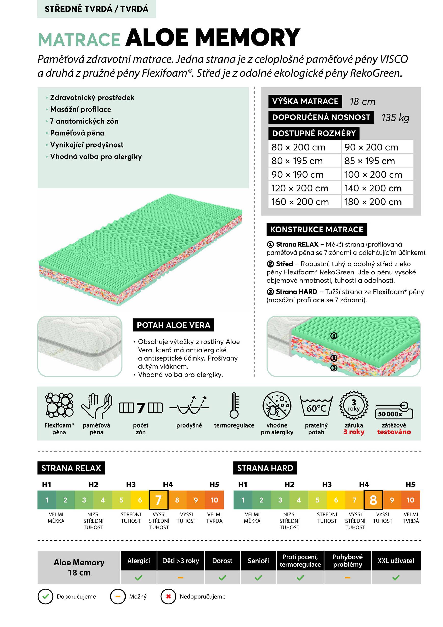 mountfield - Leták Mountfield - Postelové matrace od 01.11. do 31.12. - page: 7