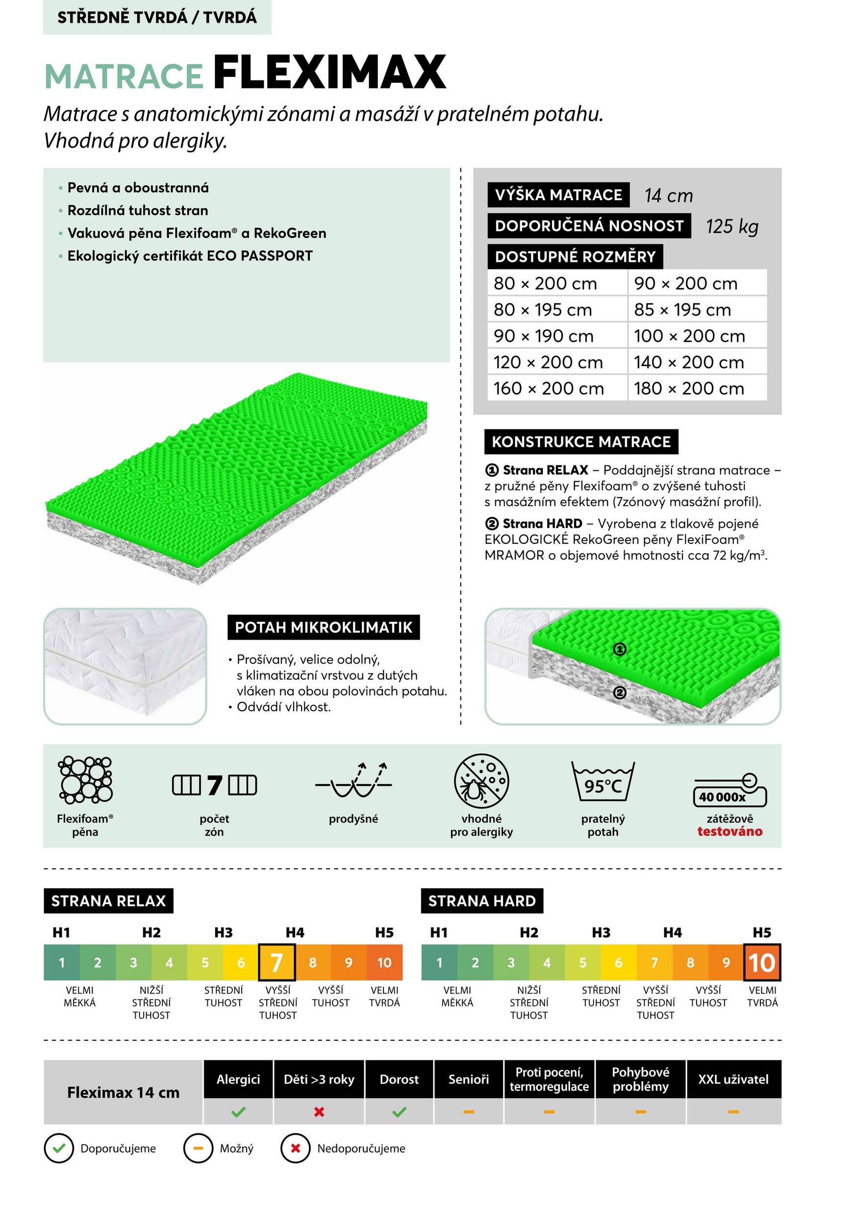 mountfield - Leták Mountfield - Postelové matrace od 01.11. do 31.12. - page: 10