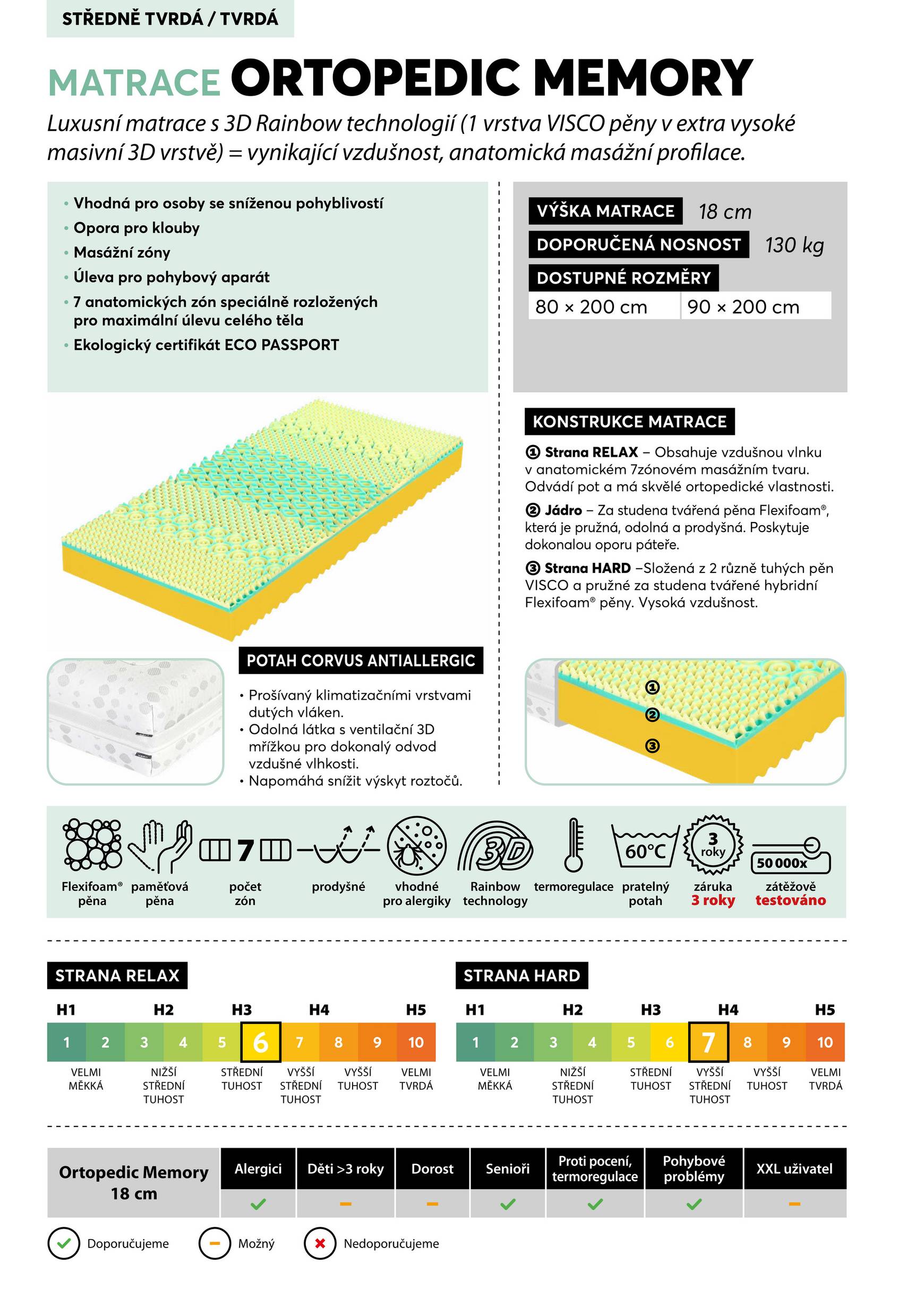 mountfield - Leták Mountfield - Postelové matrace od 01.11. do 31.12. - page: 6