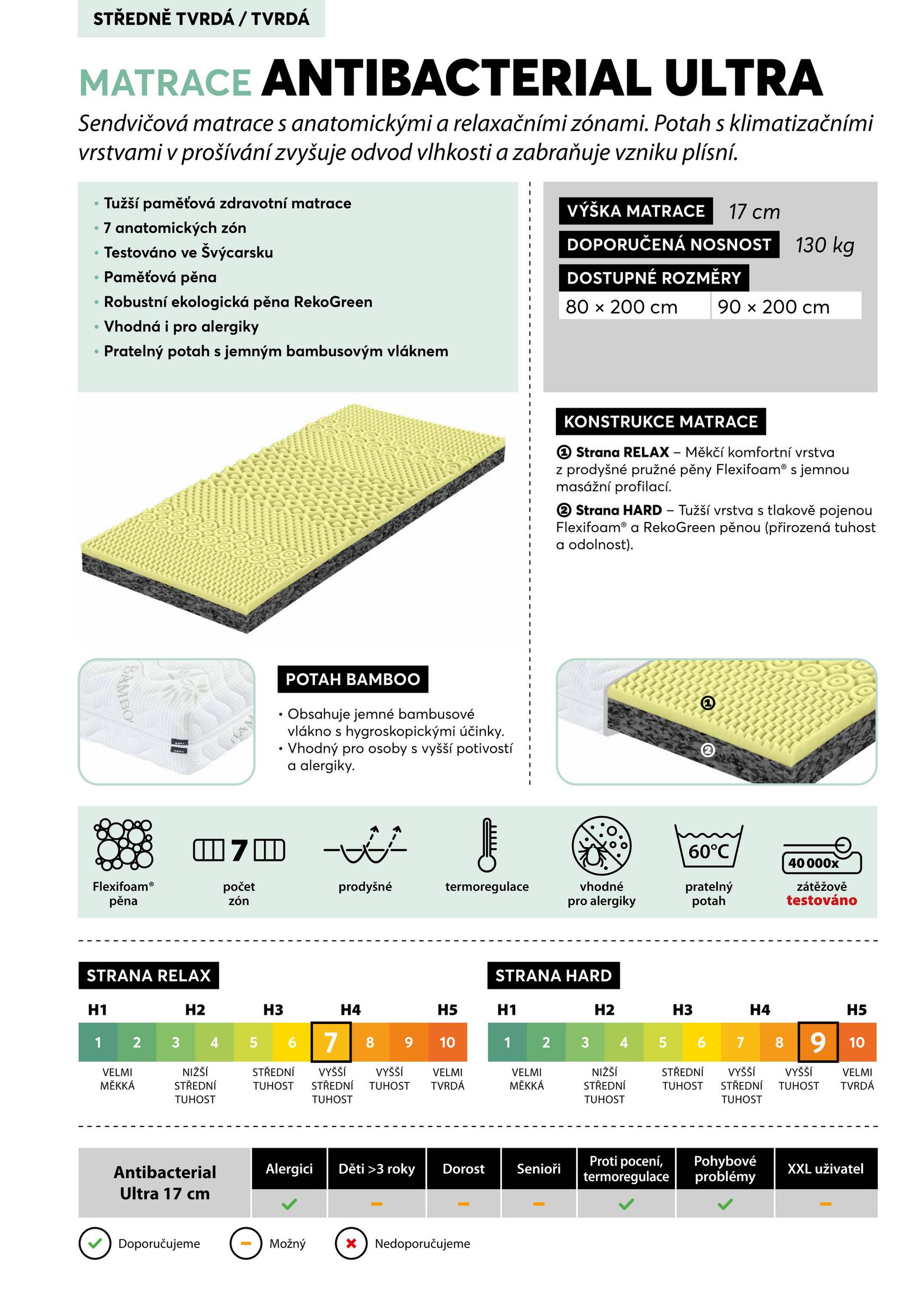 mountfield - Leták Mountfield - Postelové matrace od 01.11. do 31.12. - page: 9