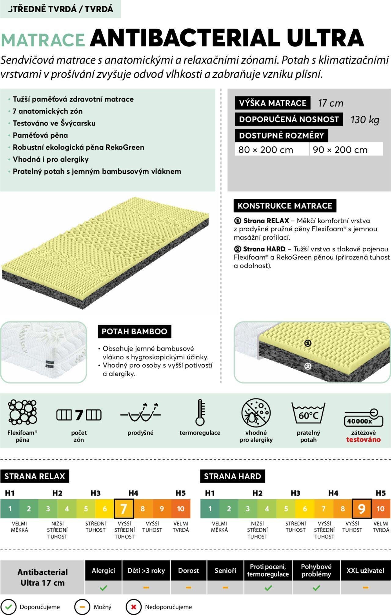 mountfield - Mountfield katalog - Postelové matrace od středy 23.10.2024 - page: 9