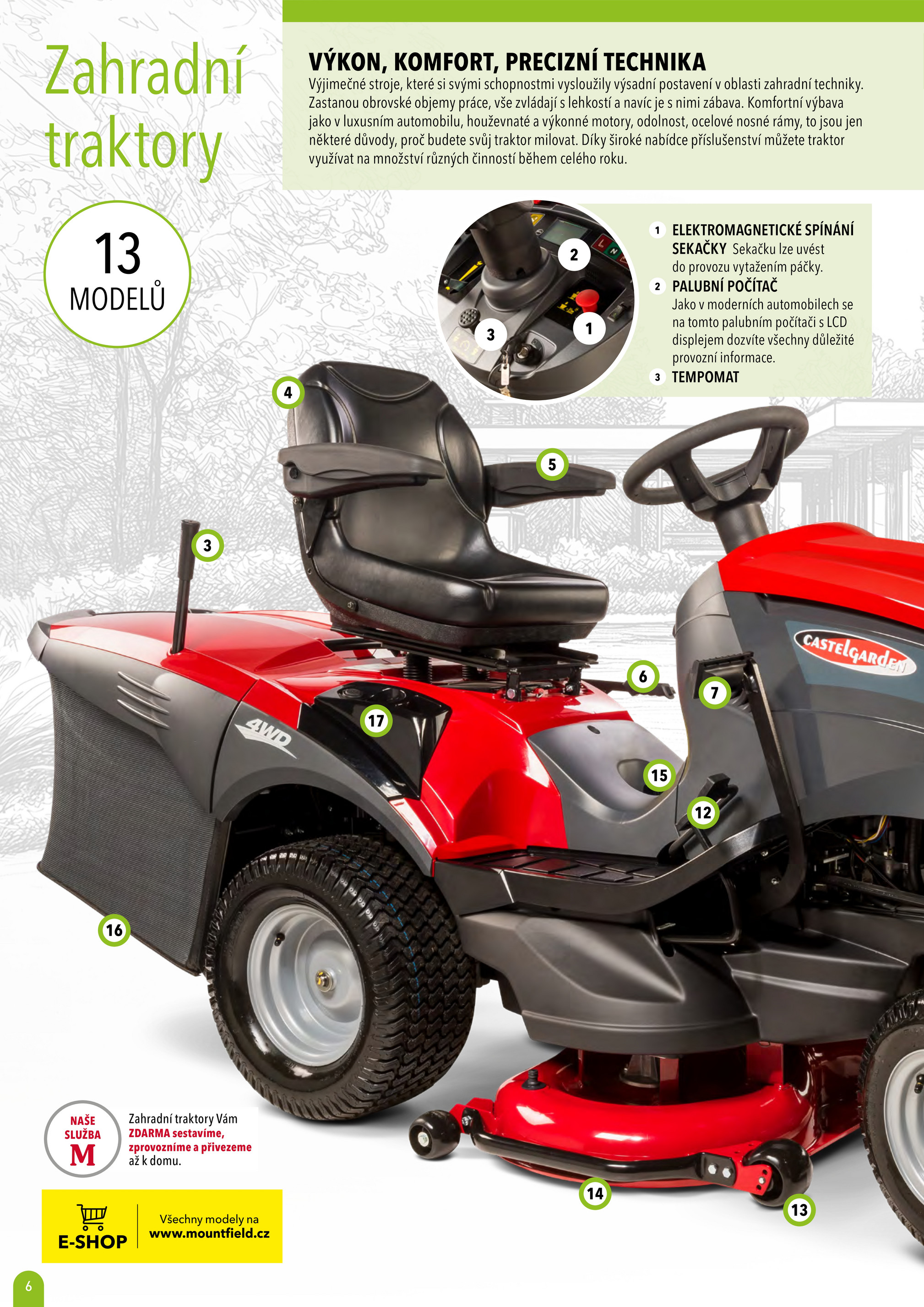 mountfield - Leták Mountfield - Katalog 2025 od 01.05. do 31.12. - page: 6