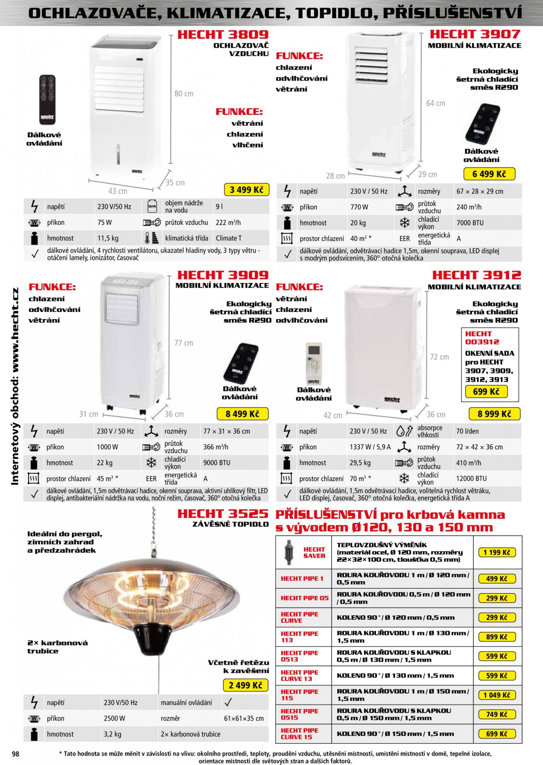 hecht - Leták Hecht aktuální 06.05. - 28.02. - page: 98