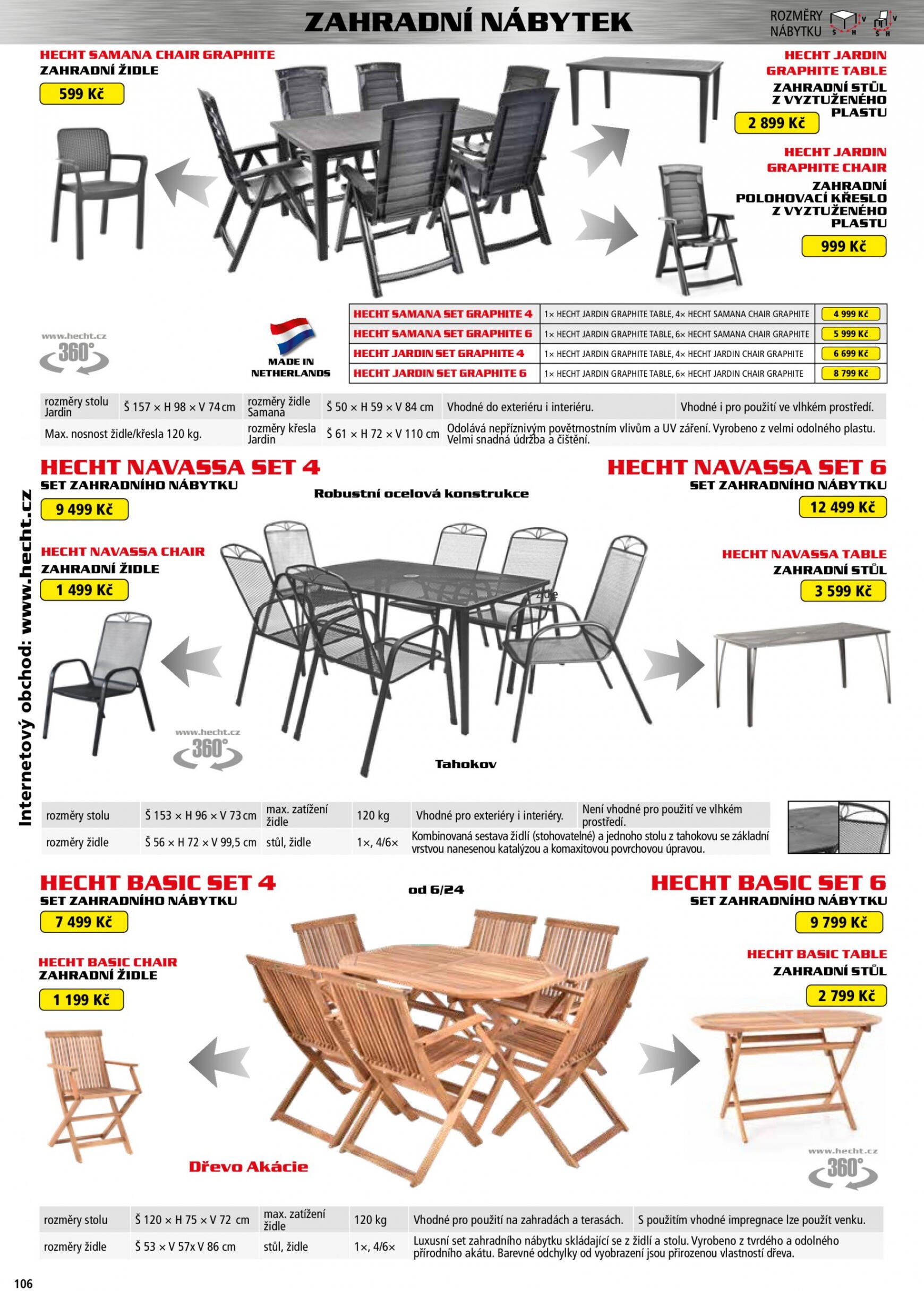 hecht - Leták Hecht aktuální 06.05. - 28.02. - page: 106