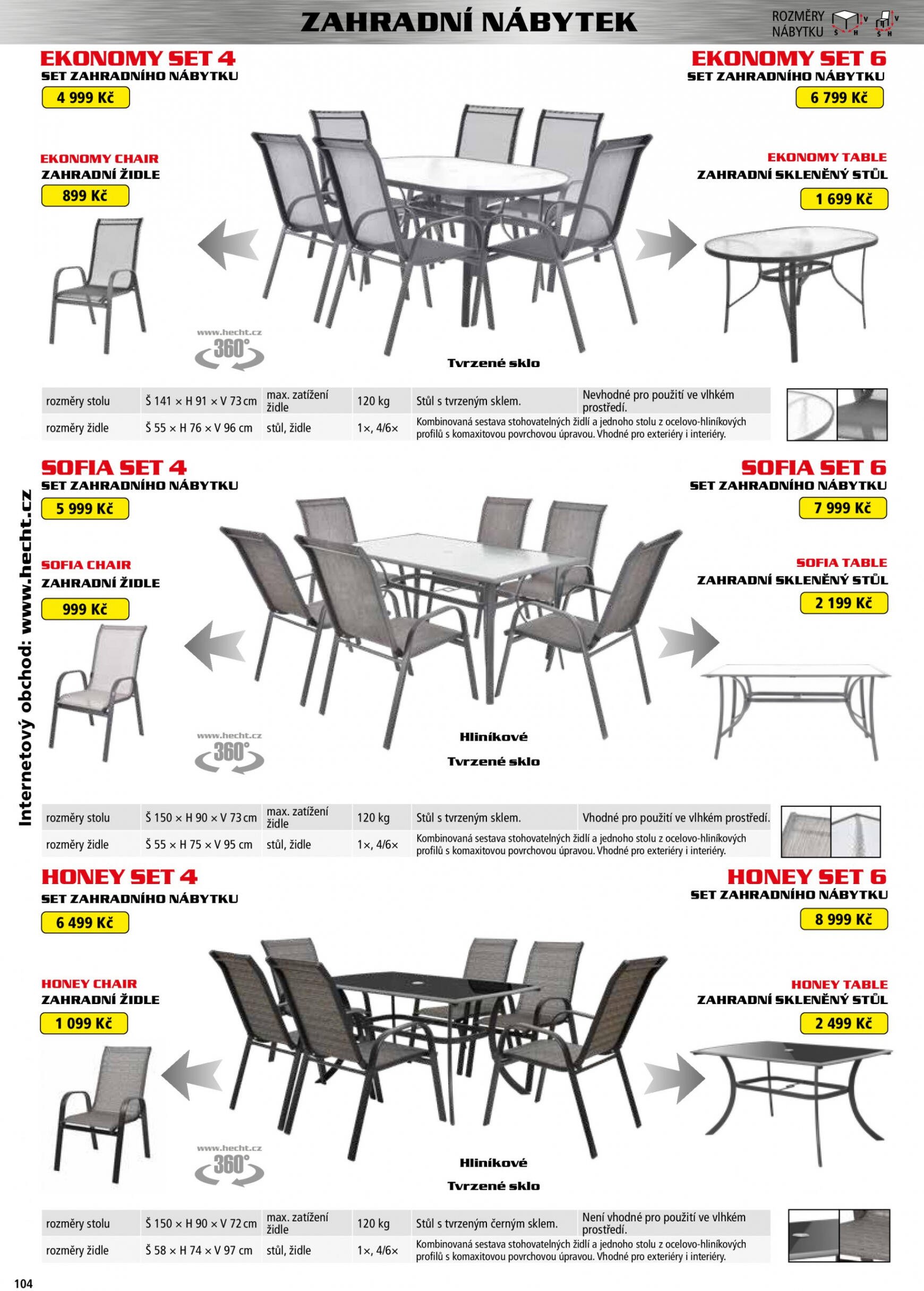 hecht - Leták Hecht aktuální 06.05. - 28.02. - page: 104