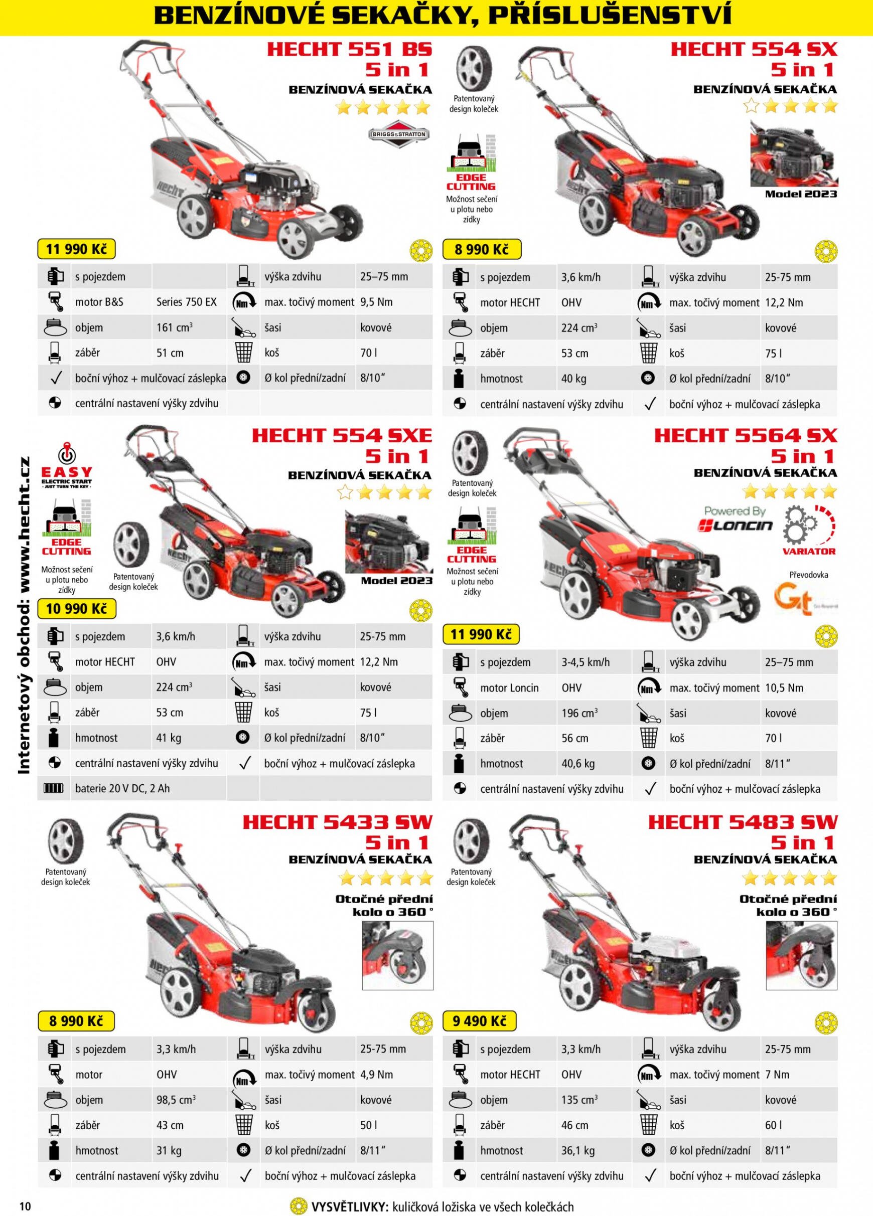 hecht - Hecht - podzim 2023 platný od 15.09.2023 - page: 10