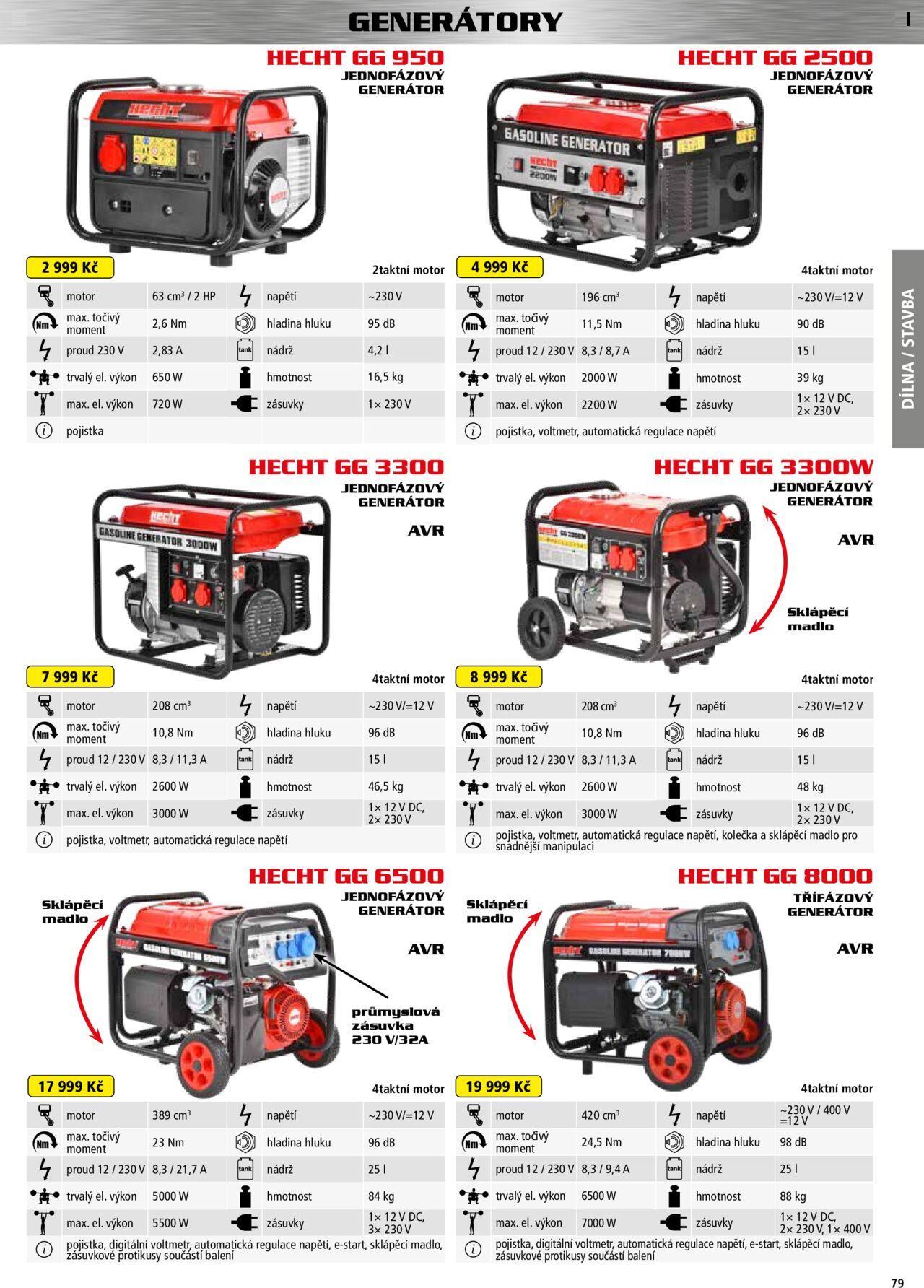 hecht - Hecht katalog - Léto 2024 od pondělí 06.05.2024 - page: 79