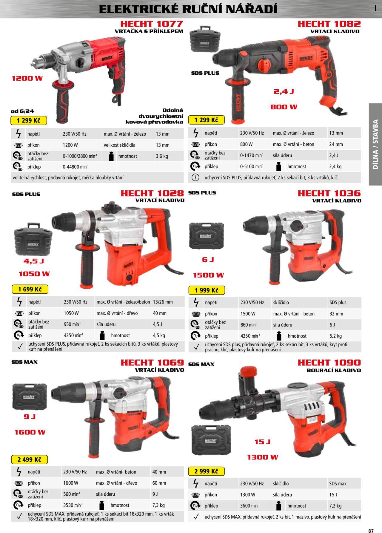 hecht - Hecht katalog - Léto 2024 od pondělí 06.05.2024 - page: 87