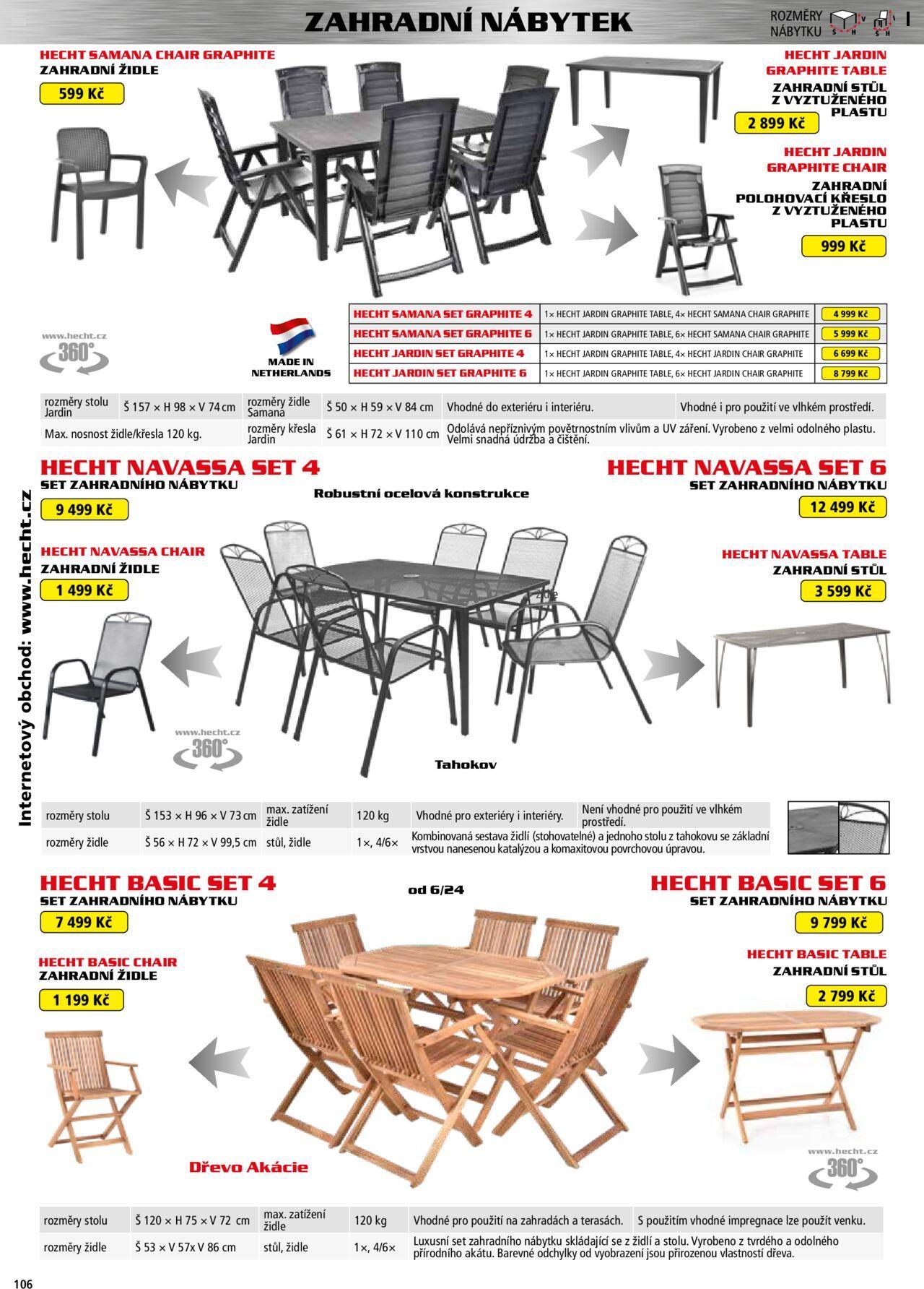 hecht - Hecht katalog - Léto 2024 od pondělí 06.05.2024 - page: 106