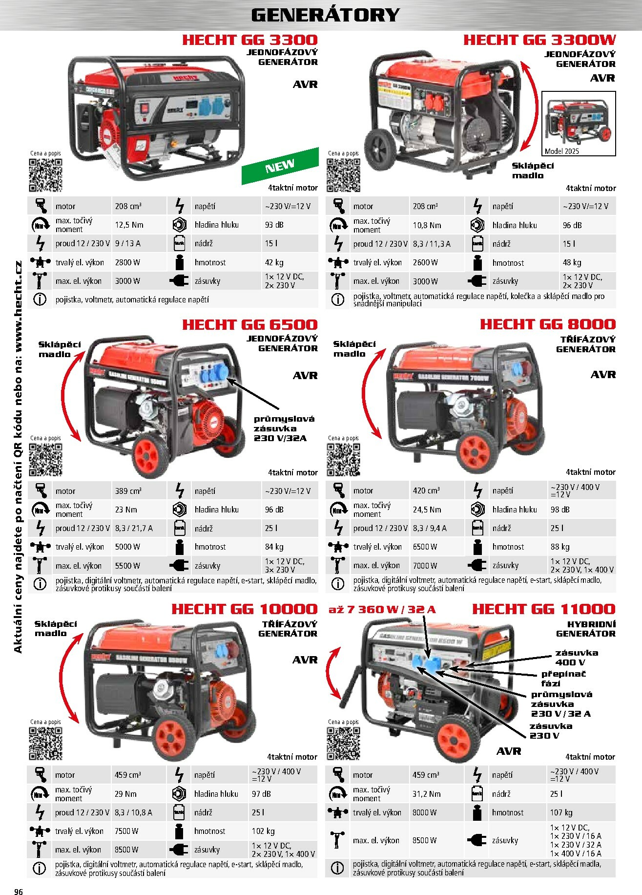 hecht - Aktuální leták Hecht - Podzim & Zima od 15.11. do 28.02. - page: 96