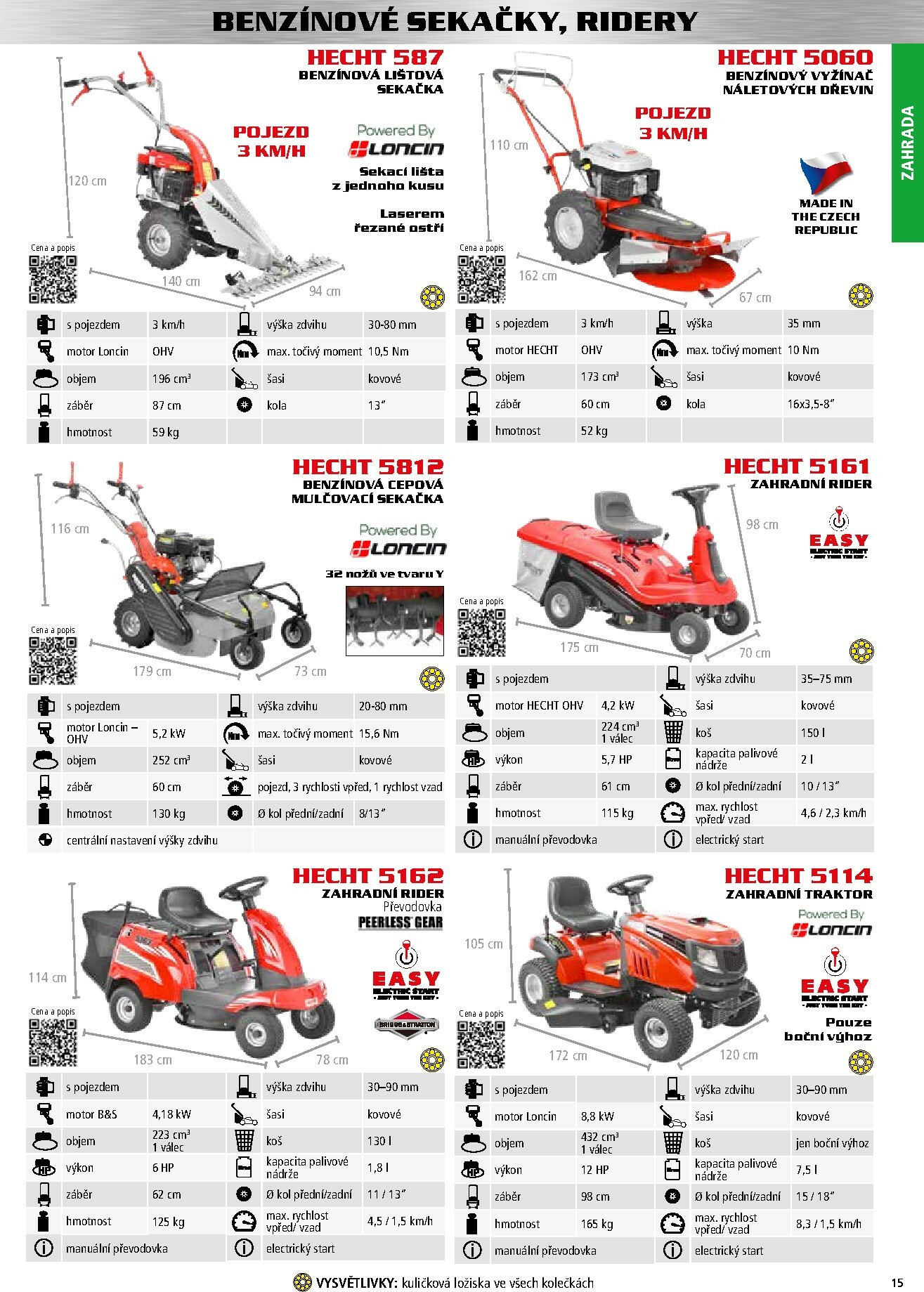 hecht - Aktuální leták Hecht - Podzim & Zima od 15.11. do 28.02. - page: 15
