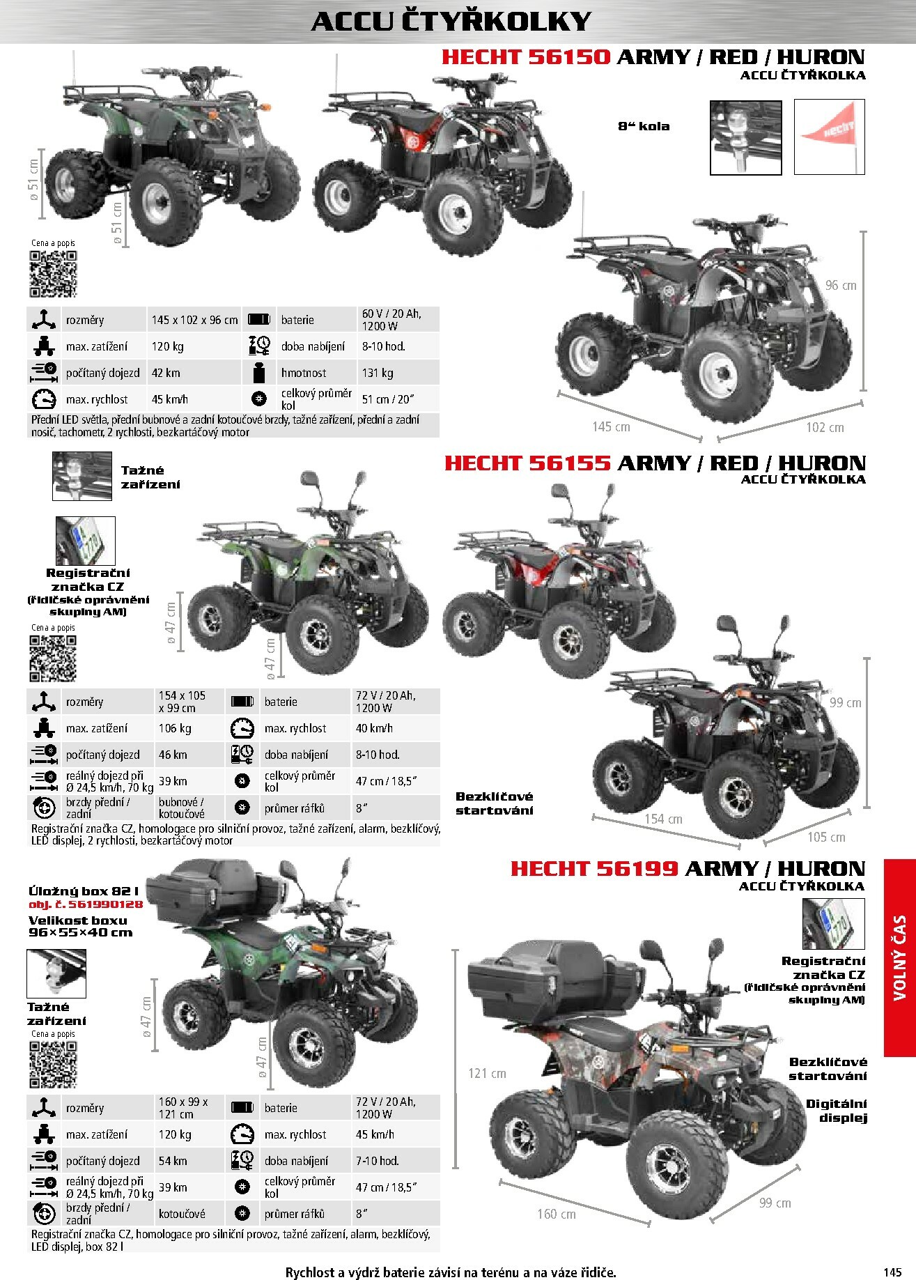 hecht - Aktuální leták Hecht - Podzim & Zima od 15.11. do 28.02. - page: 145