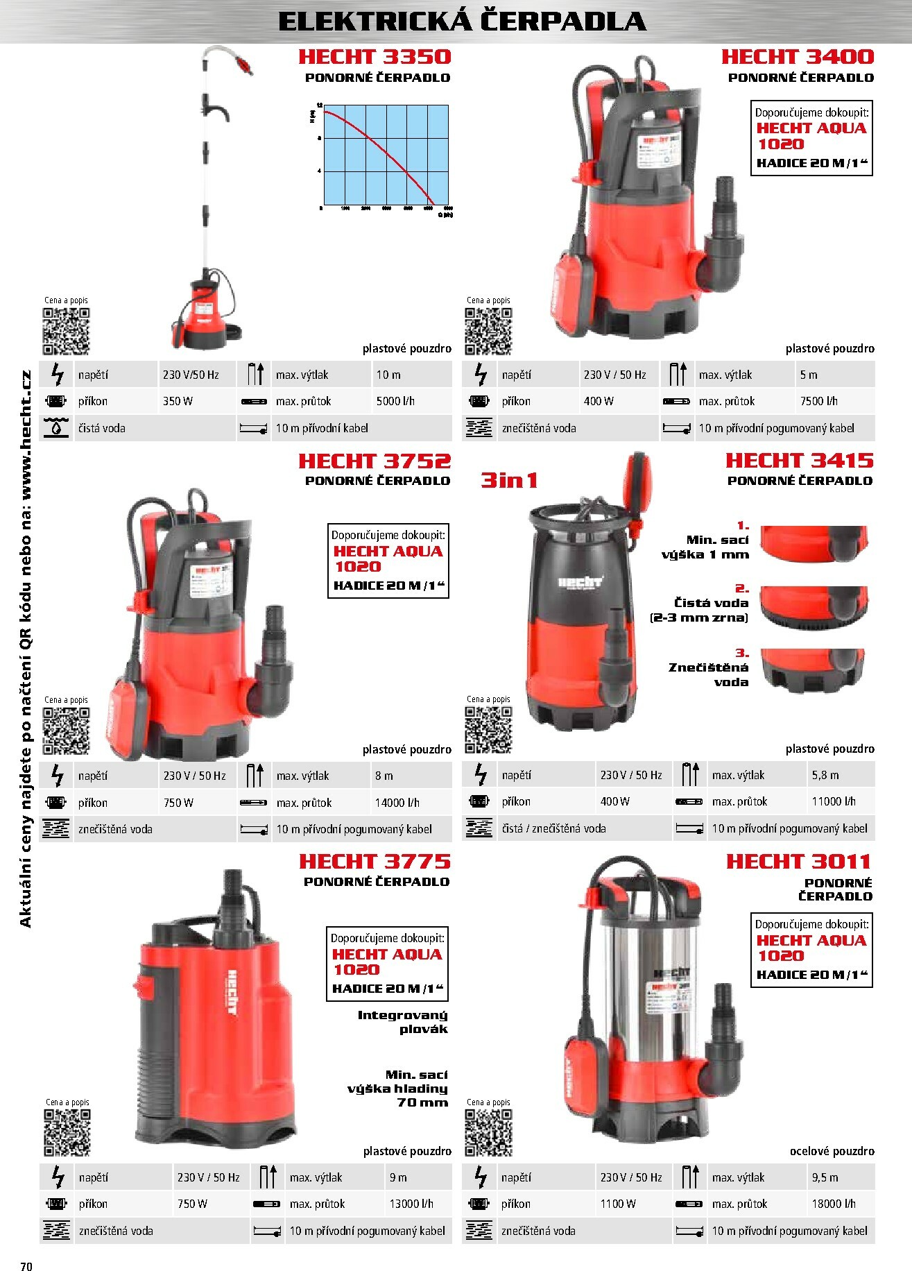 hecht - Aktuální leták Hecht - Podzim & Zima od 15.11. do 28.02. - page: 70