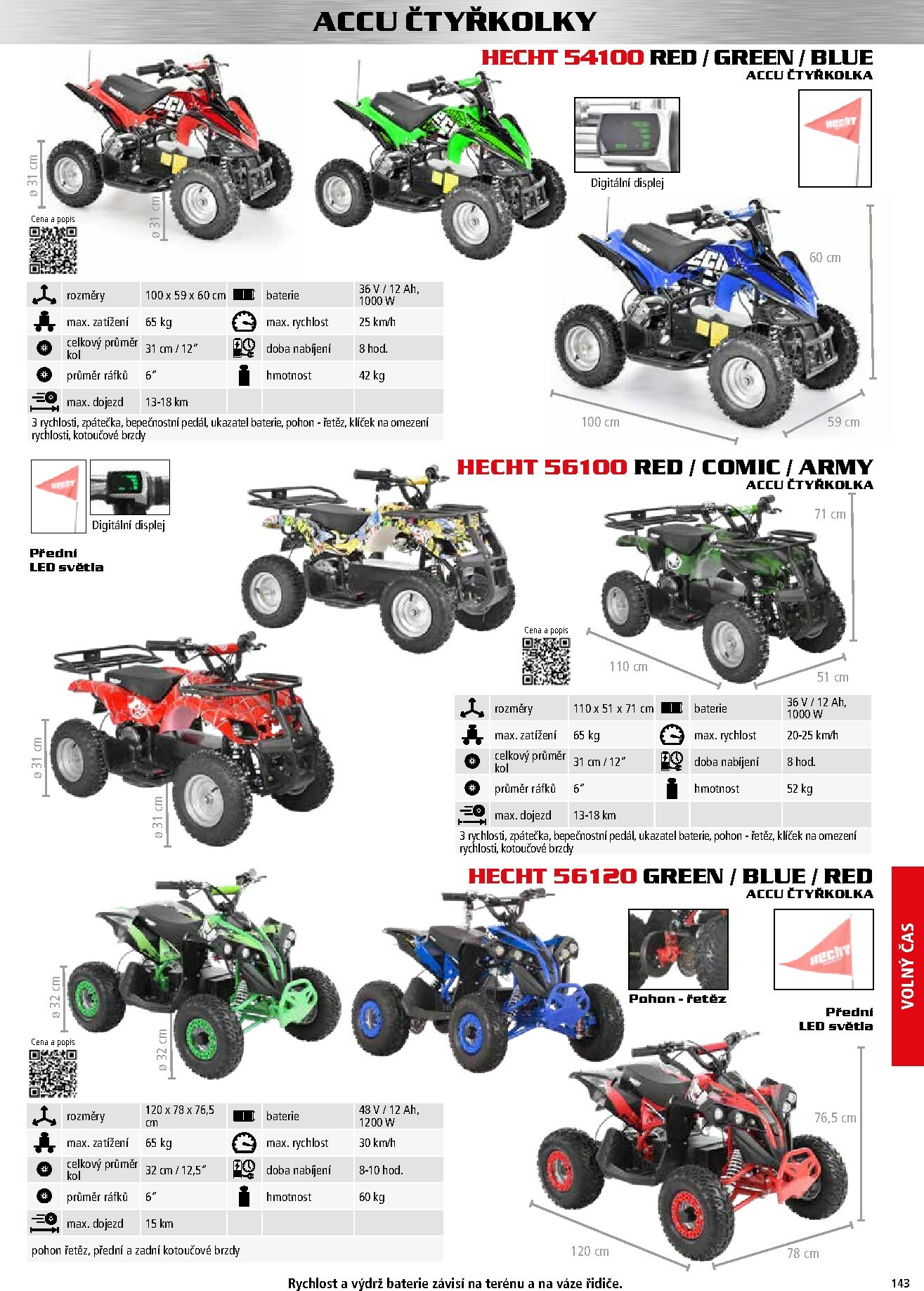 hecht - Aktuální leták Hecht - Podzim & Zima od 15.11. do 28.02. - page: 143