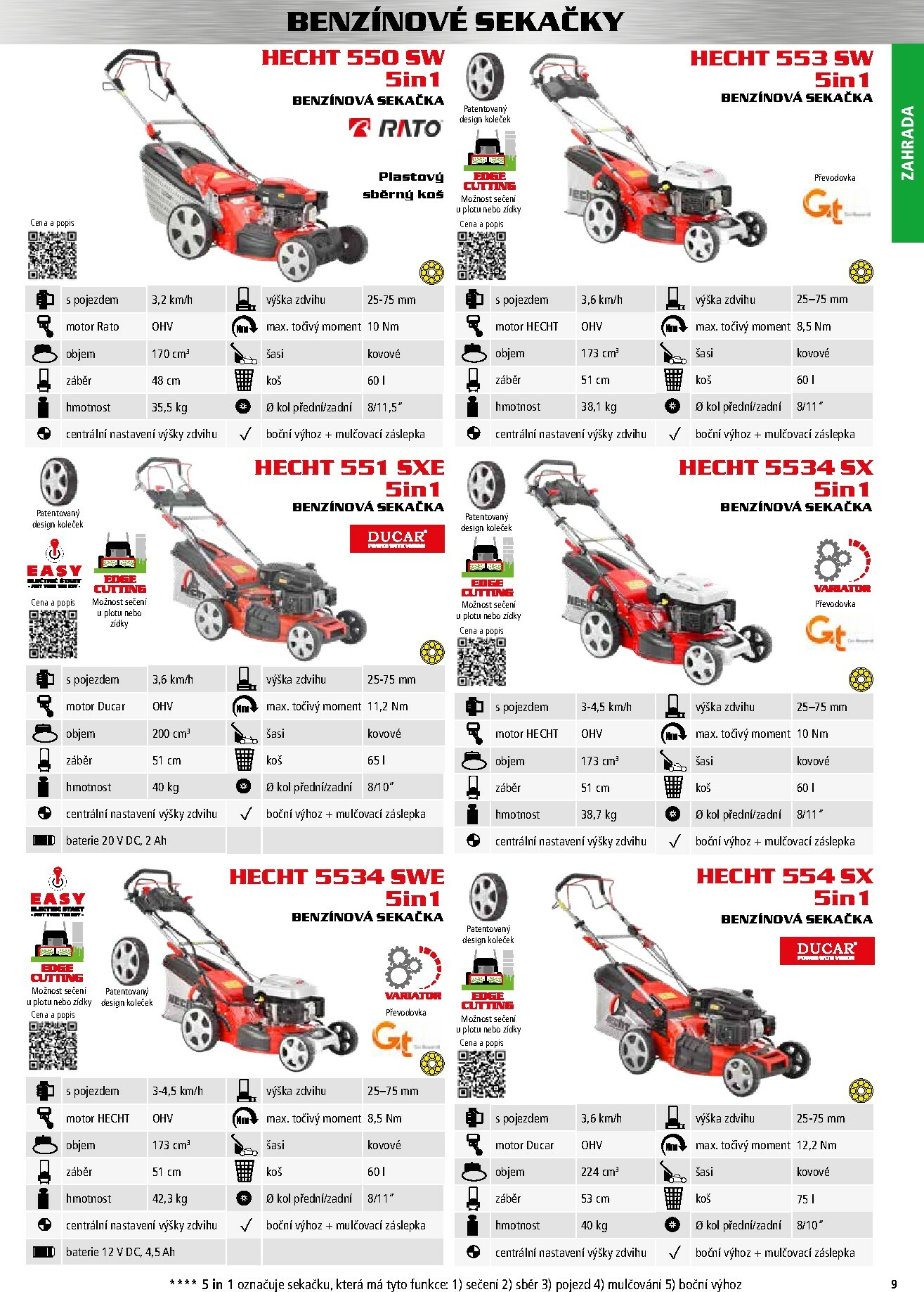 hecht - Aktuální leták Hecht - Podzim & Zima od 15.11. do 28.02. - page: 9