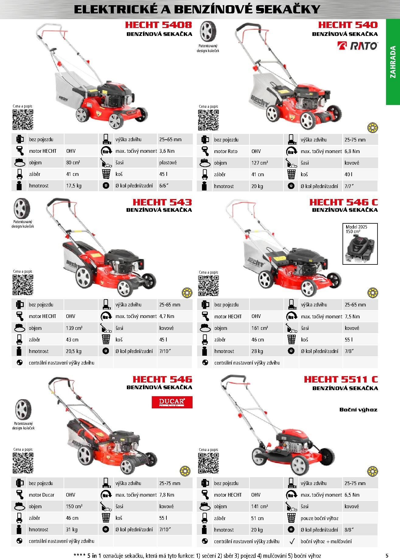 hecht - Aktuální leták Hecht - Podzim & Zima od 15.11. do 28.02. - page: 5