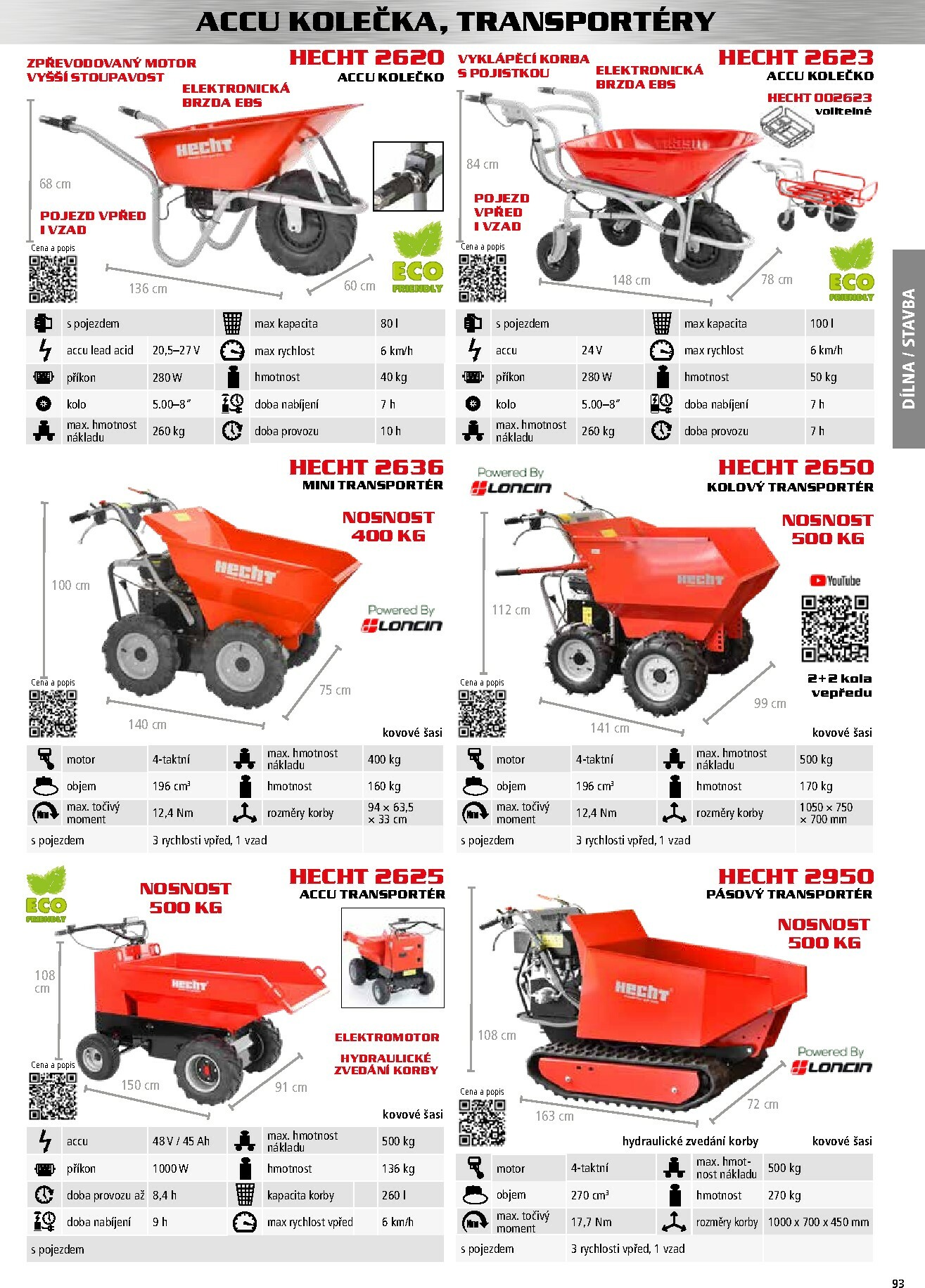 hecht - Aktuální leták Hecht - Podzim & Zima od 15.11. do 28.02. - page: 93