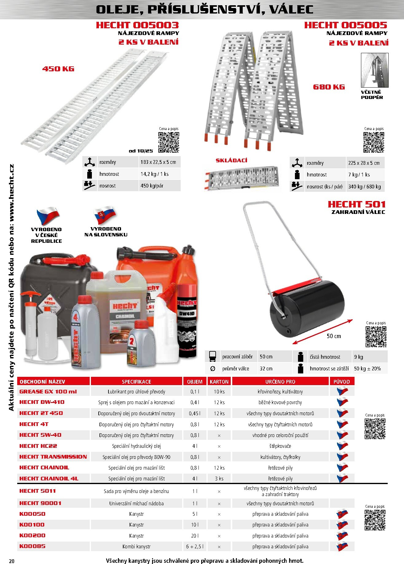 hecht - Aktuální leták Hecht - Podzim & Zima od 15.11. do 28.02. - page: 20