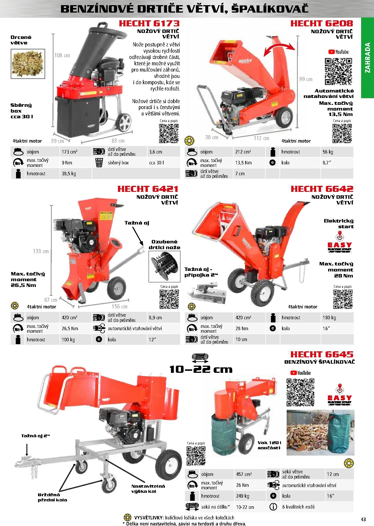 hecht - Aktuální leták Hecht - Podzim & Zima od 15.11. do 28.02. - page: 43