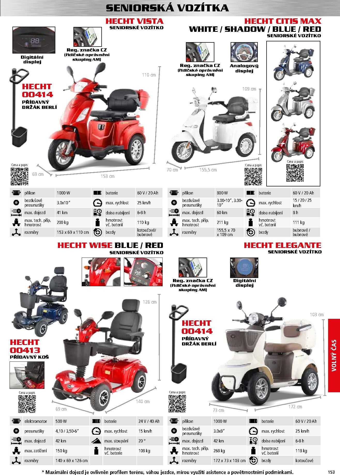 hecht - Aktuální leták Hecht - Podzim & Zima od 15.11. do 28.02. - page: 153