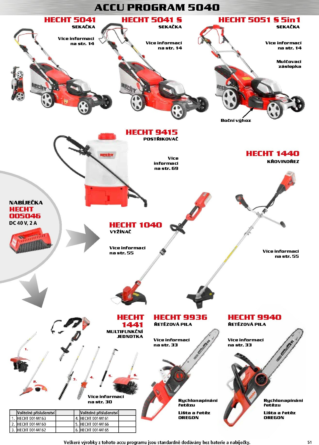 hecht - Aktuální leták Hecht - Podzim & Zima od 15.11. do 28.02. - page: 51