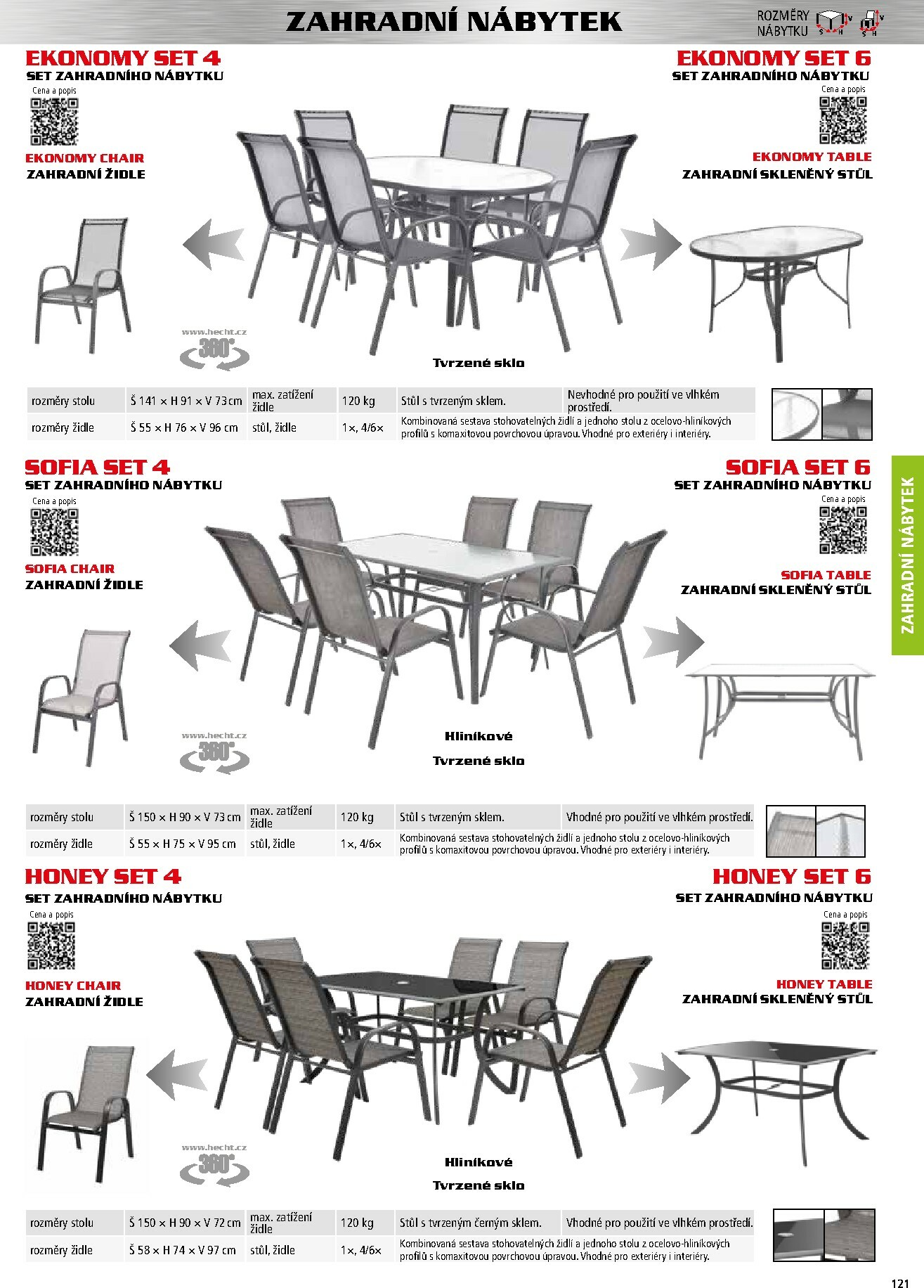 hecht - Aktuální leták Hecht - Podzim & Zima od 15.11. do 28.02. - page: 121
