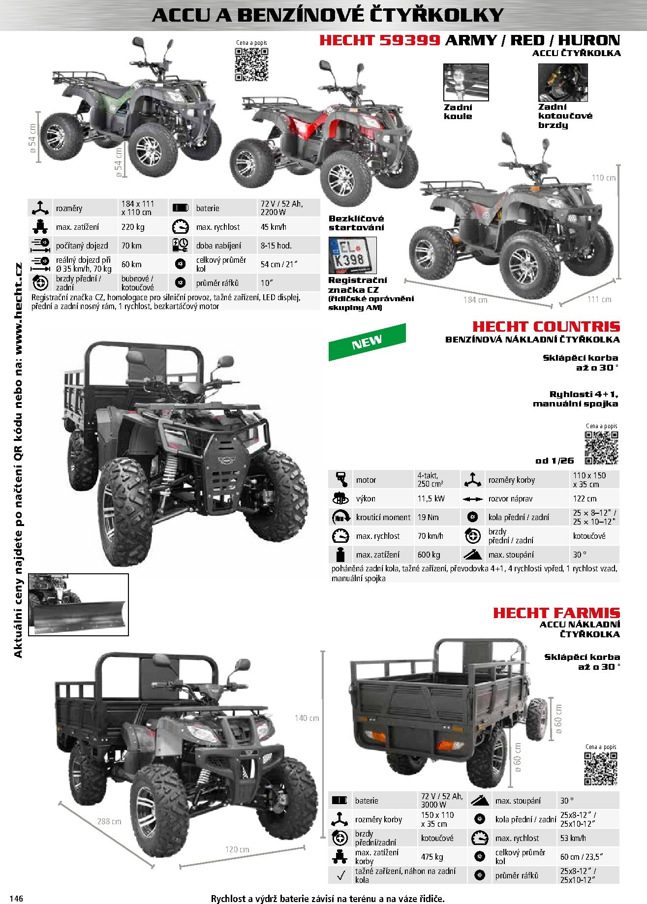 hecht - Aktuální leták Hecht - Podzim & Zima od 15.11. do 28.02. - page: 146