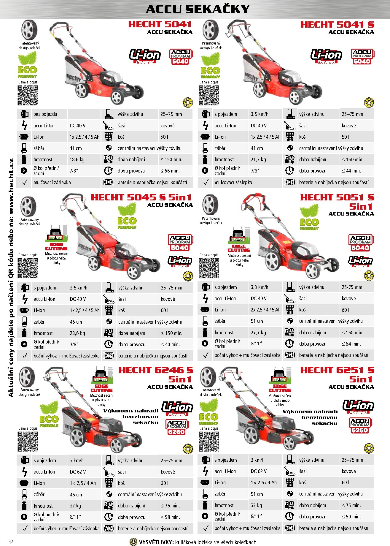 hecht - Aktuální leták Hecht - Podzim & Zima od 15.11. do 28.02. - page: 14