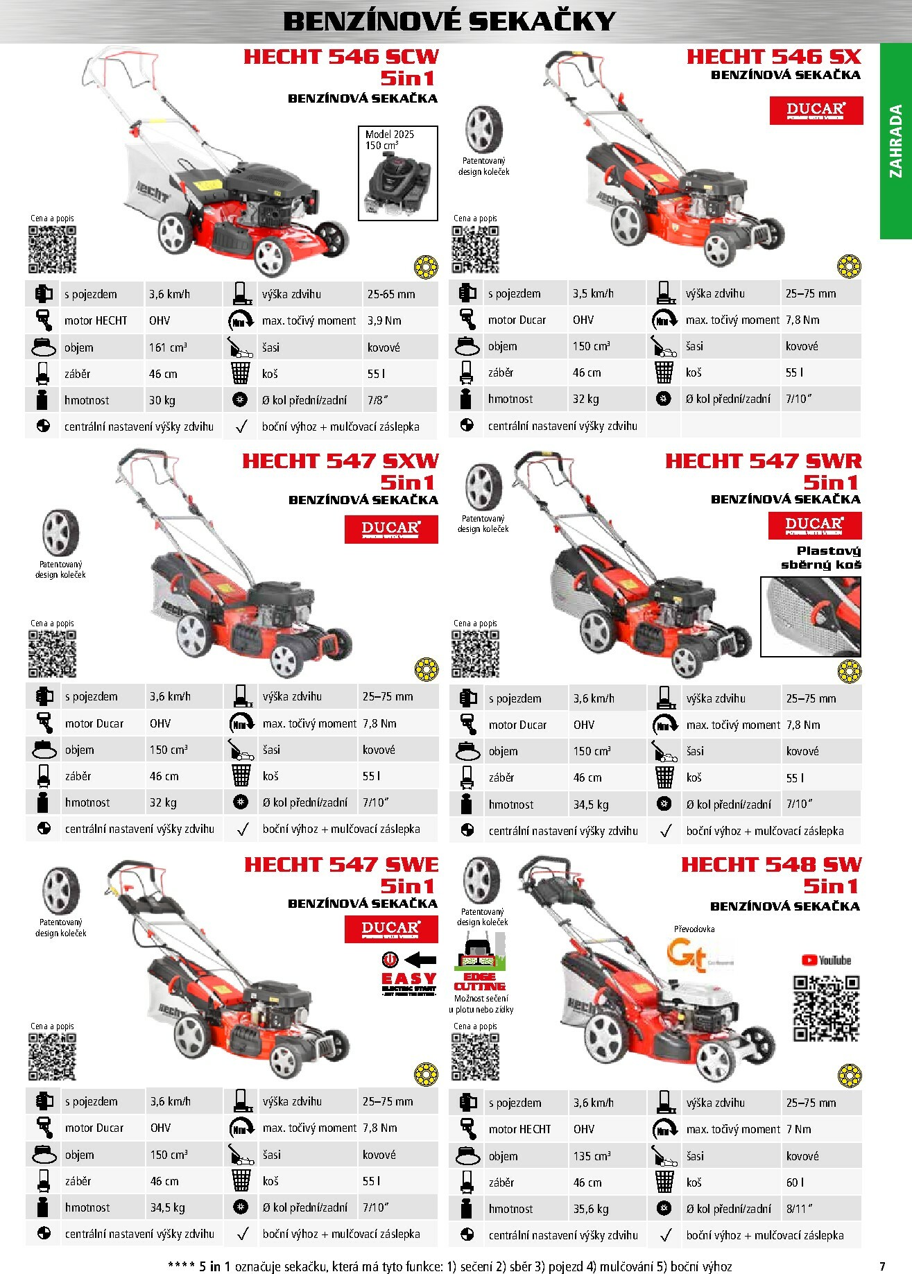 hecht - Aktuální leták Hecht - Podzim & Zima od 15.11. do 28.02. - page: 7
