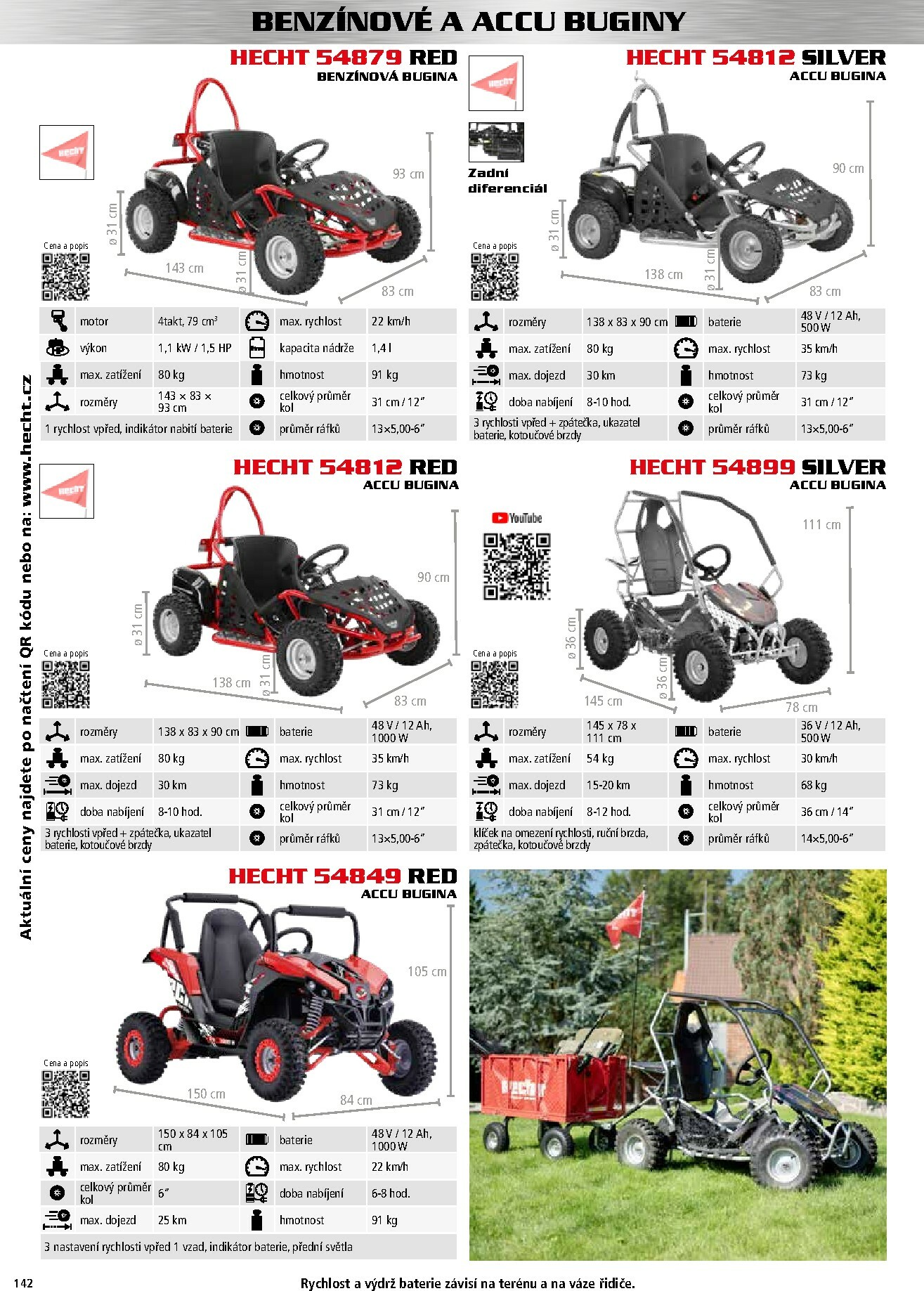 hecht - Aktuální leták Hecht - Podzim & Zima od 15.11. do 28.02. - page: 142