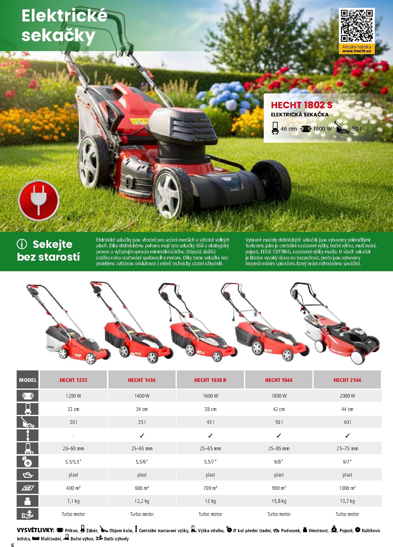 hecht - Hecht leták platný od neděle 01.03.2026 do pondělí 31.08.2026 - page: 6