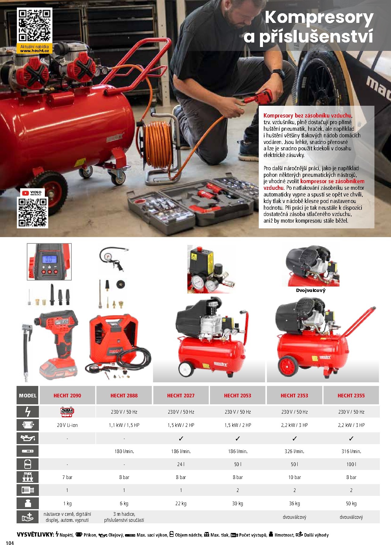 hecht - Hecht leták platný od neděle 01.03.2026 do pondělí 31.08.2026 - page: 104