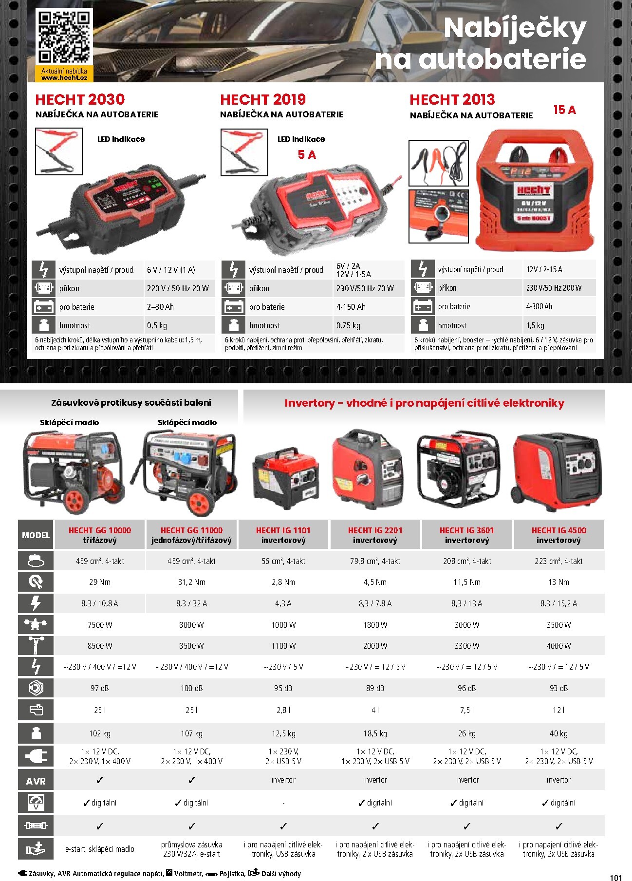 hecht - Hecht leták platný od neděle 01.03.2026 do pondělí 31.08.2026 - page: 101