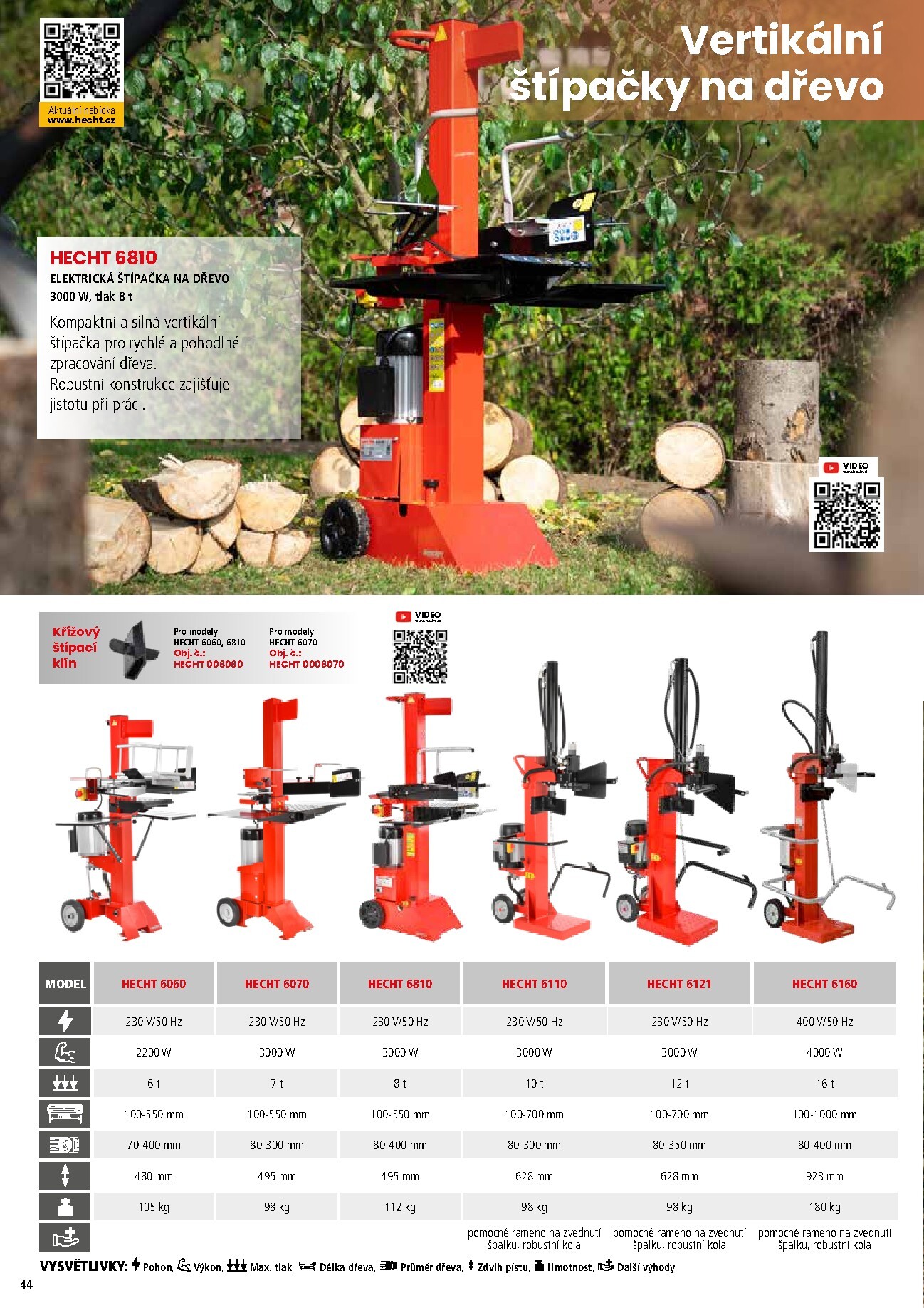 hecht - Hecht leták platný od neděle 01.03.2026 do pondělí 31.08.2026 - page: 44