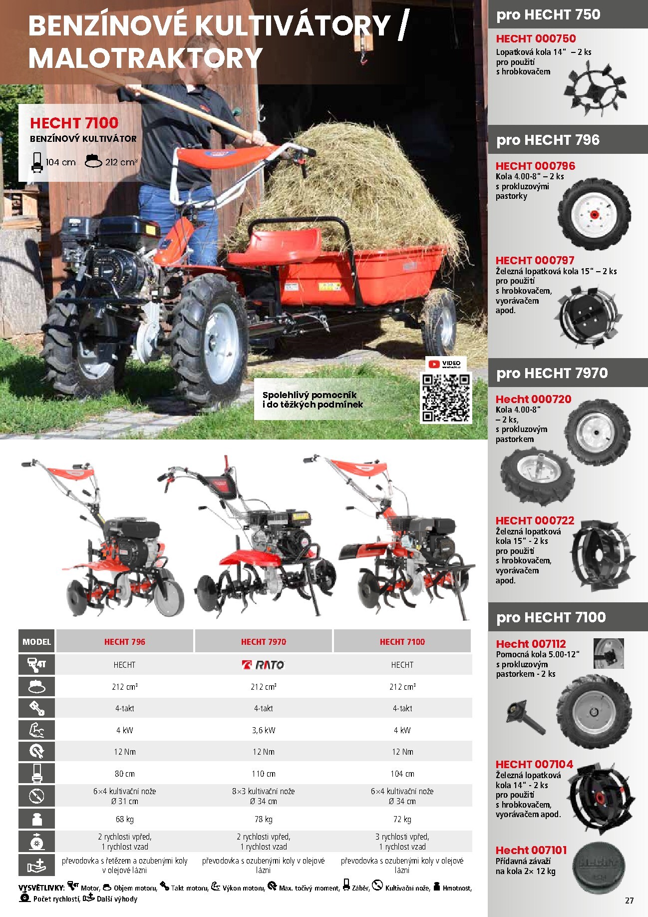 hecht - Hecht leták platný od neděle 01.03.2026 do pondělí 31.08.2026 - page: 27