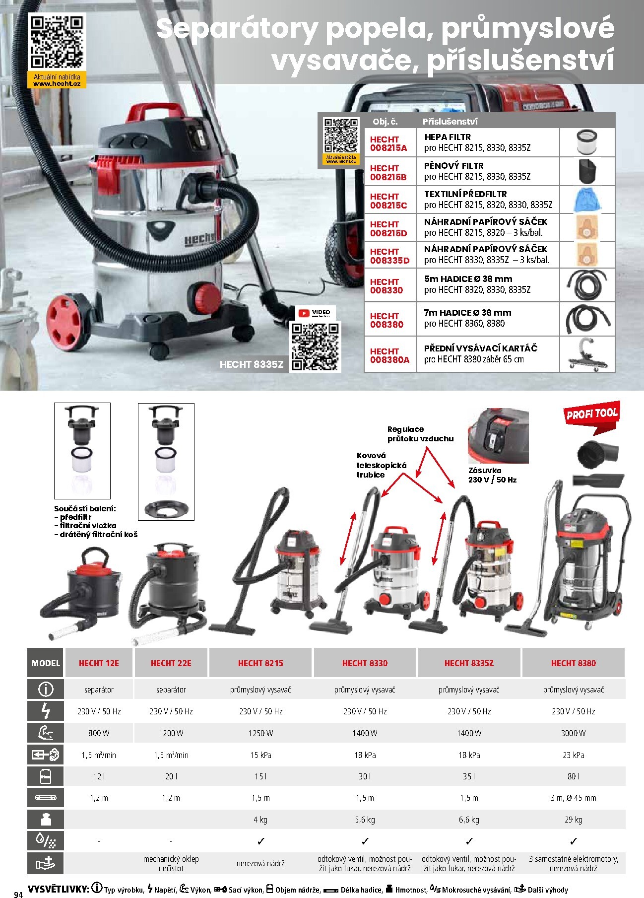 hecht - Hecht leták platný od neděle 01.03.2026 do pondělí 31.08.2026 - page: 94