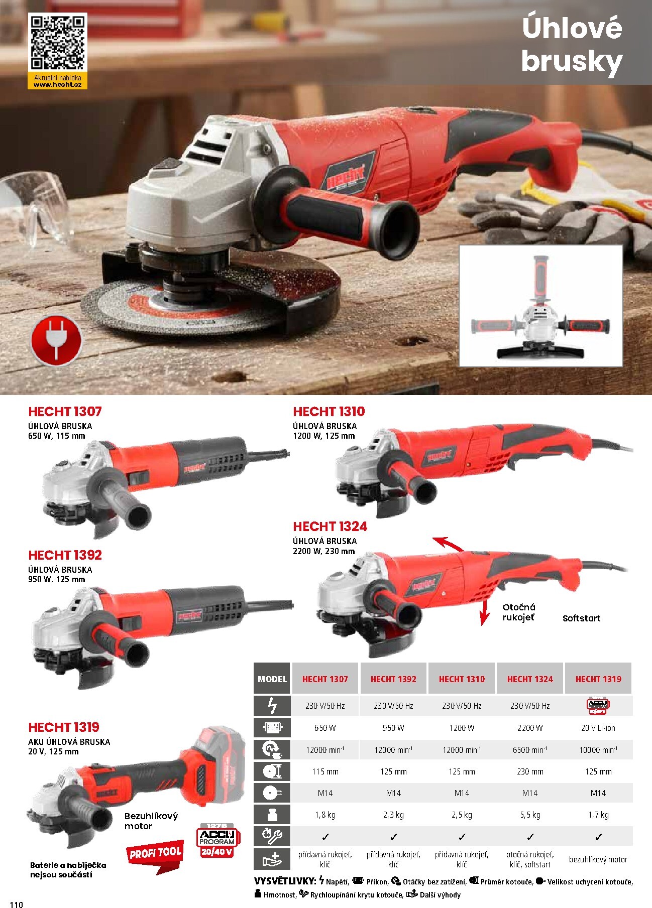 hecht - Hecht leták platný od neděle 01.03.2026 do pondělí 31.08.2026 - page: 110