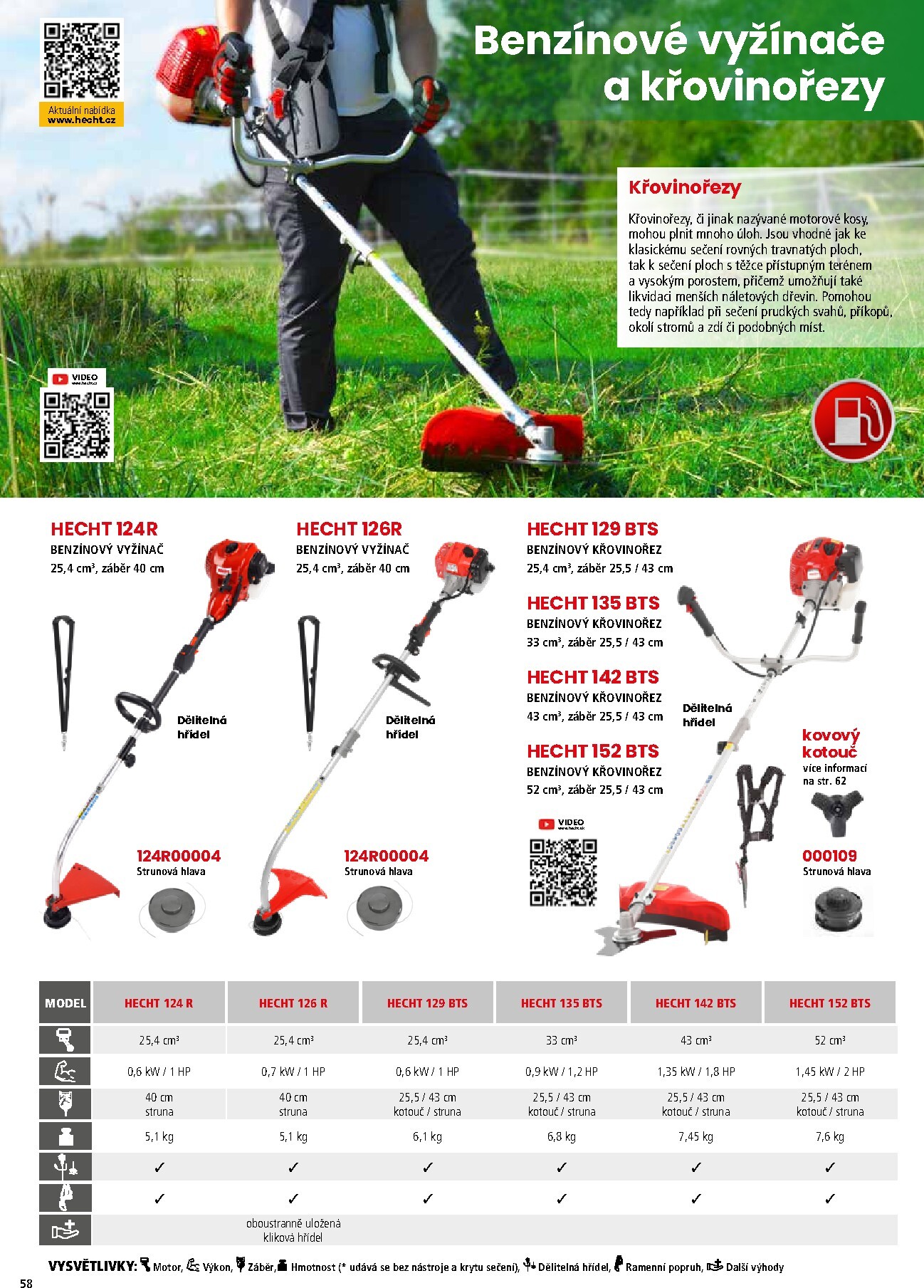 hecht - Hecht leták platný od neděle 01.03.2026 do pondělí 31.08.2026 - page: 58