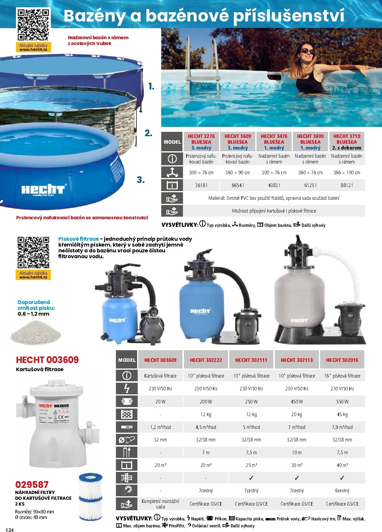 hecht - Hecht leták platný od neděle 01.03.2026 do pondělí 31.08.2026 - page: 134