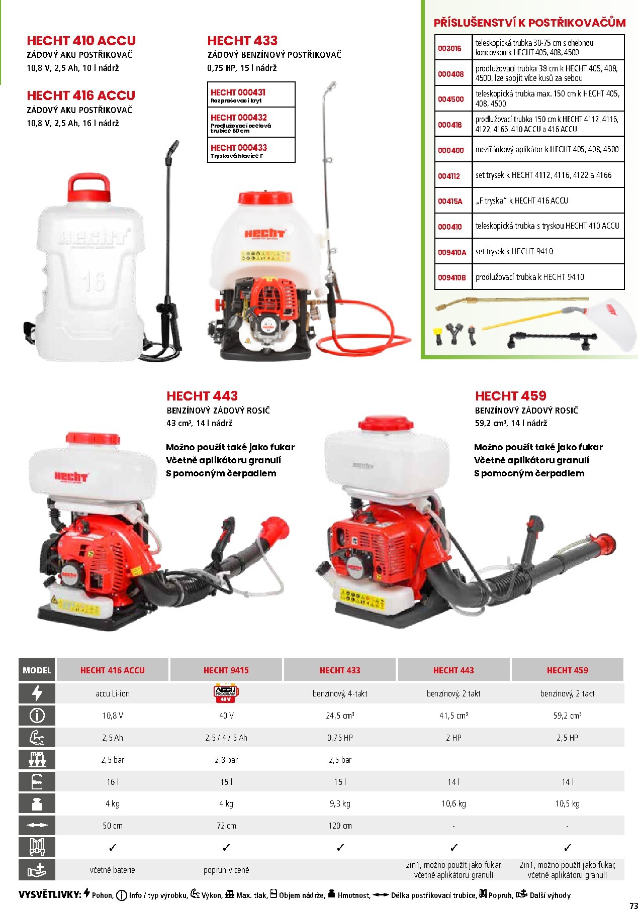 hecht - Hecht leták platný od neděle 01.03.2026 do pondělí 31.08.2026 - page: 73