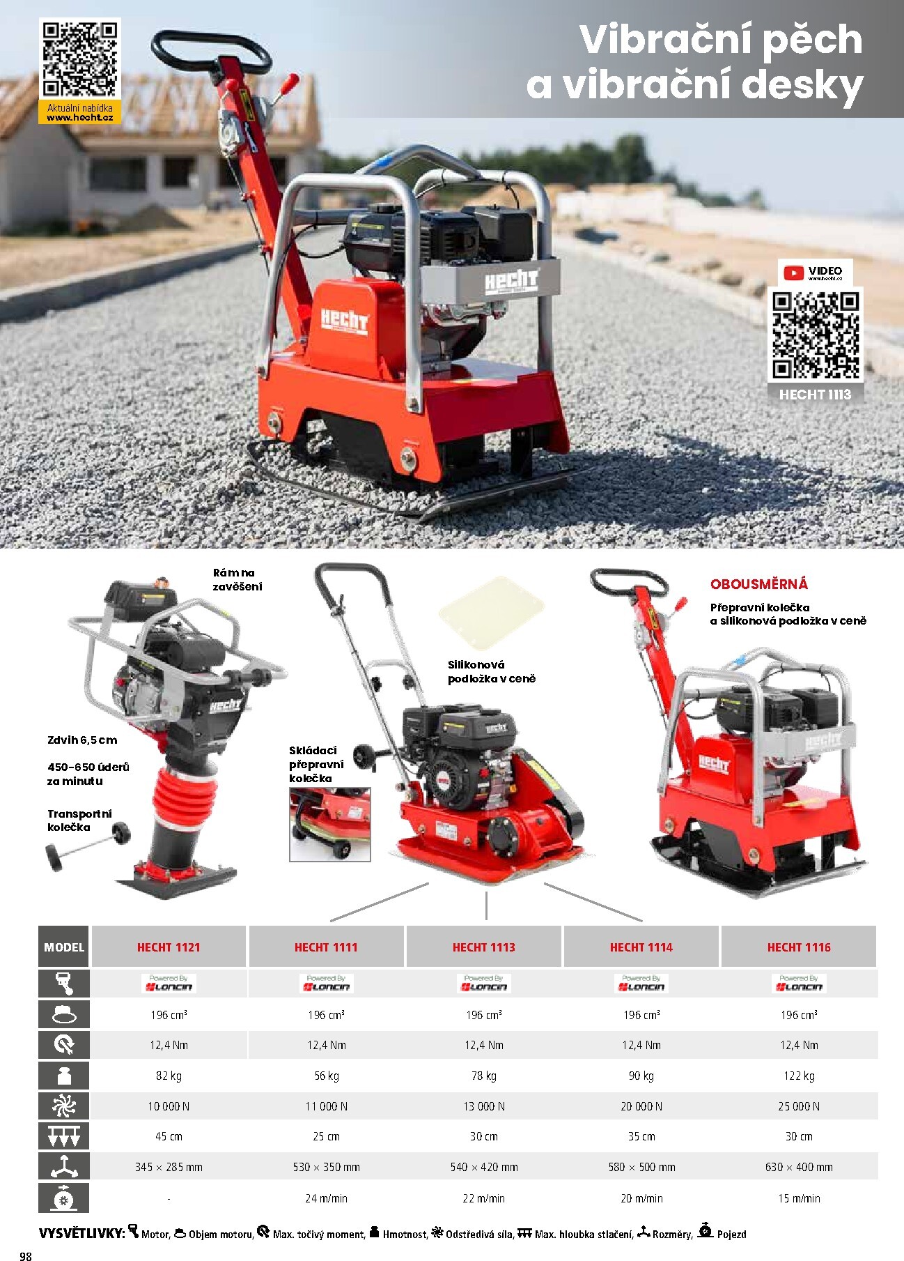 hecht - Hecht leták platný od neděle 01.03.2026 do pondělí 31.08.2026 - page: 98