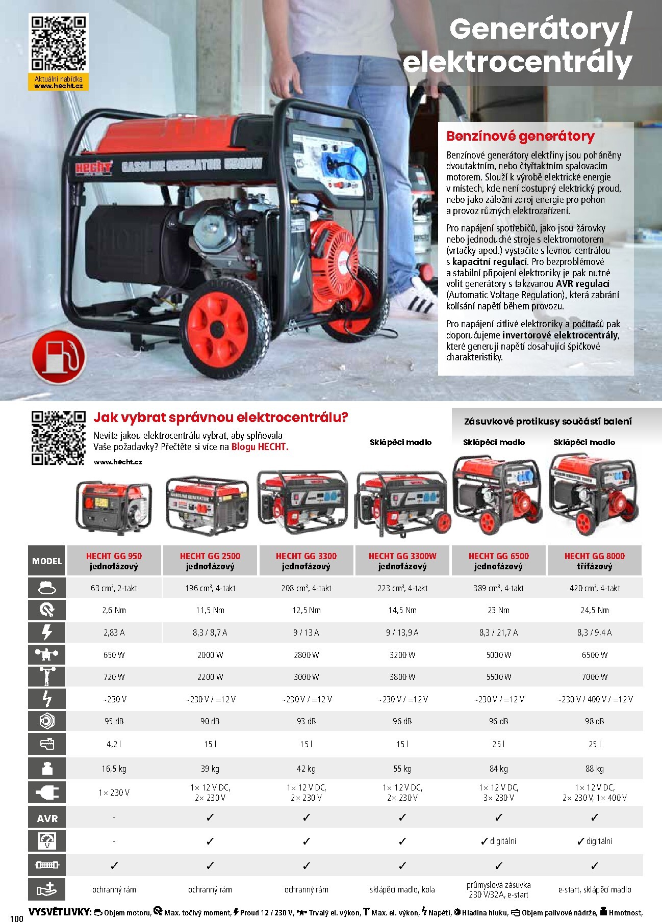 hecht - Hecht leták platný od neděle 01.03.2026 do pondělí 31.08.2026 - page: 100