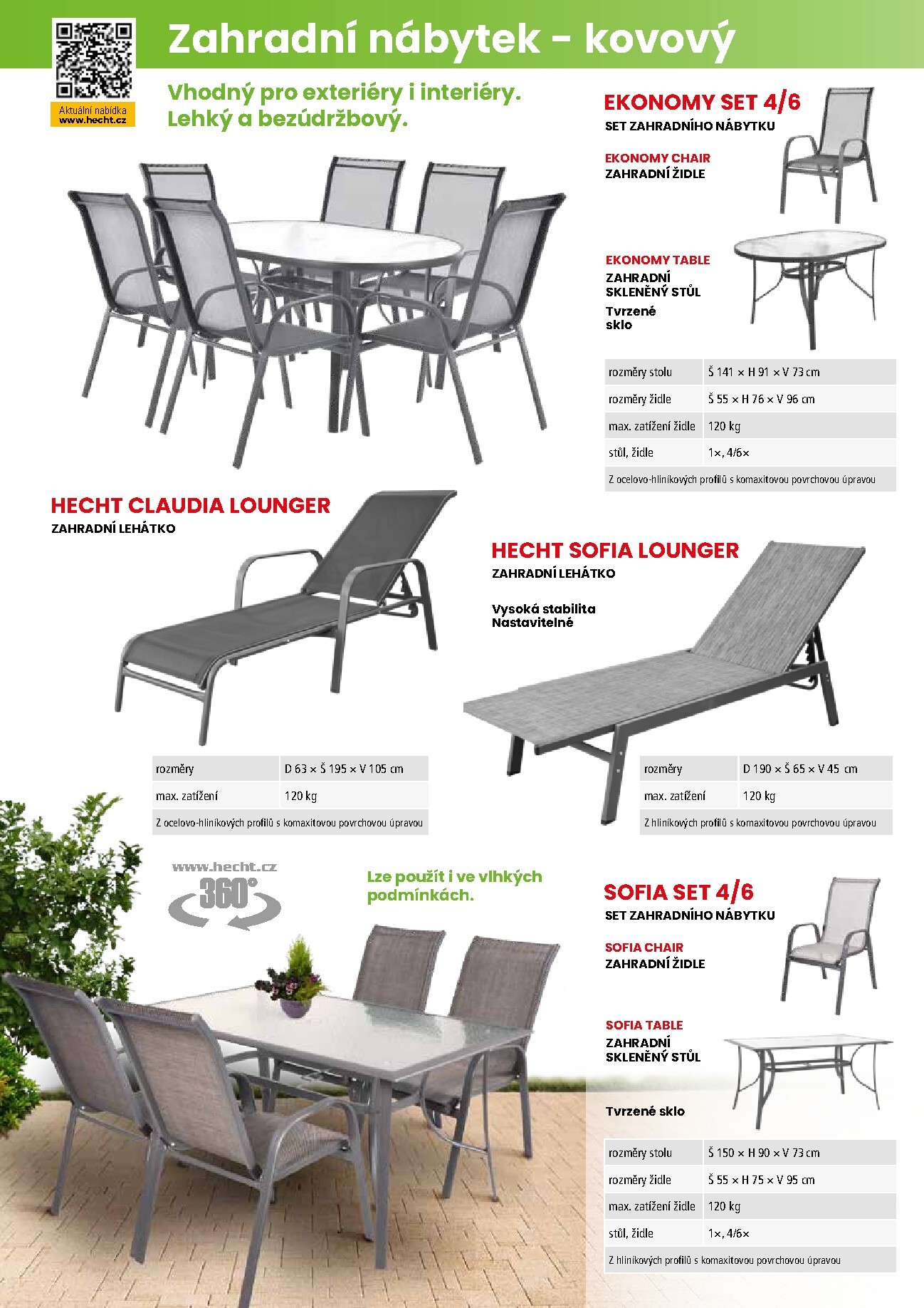 hecht - Hecht leták platný od neděle 01.03.2026 do pondělí 31.08.2026 - page: 122