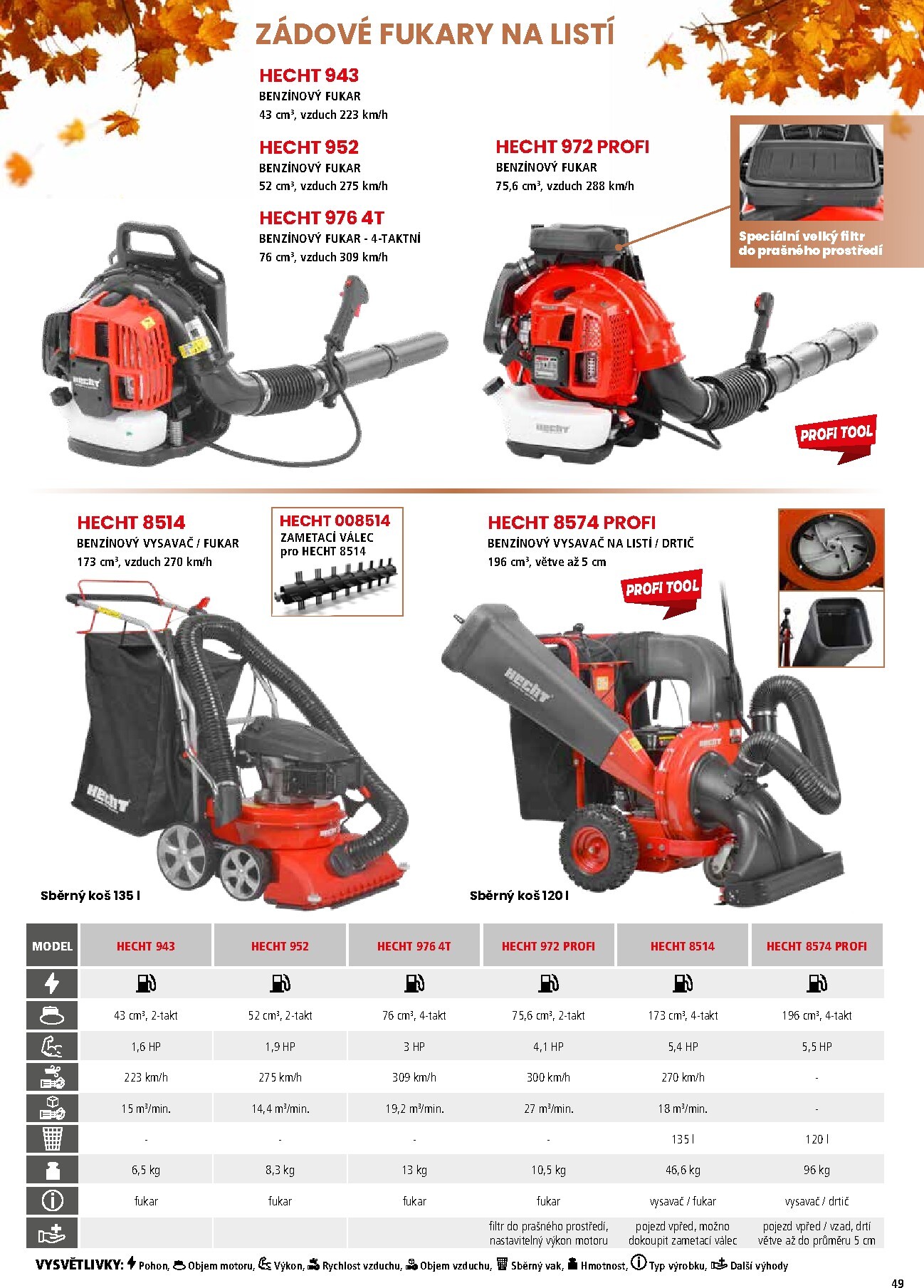 hecht - Hecht leták platný od neděle 01.03.2026 do pondělí 31.08.2026 - page: 49