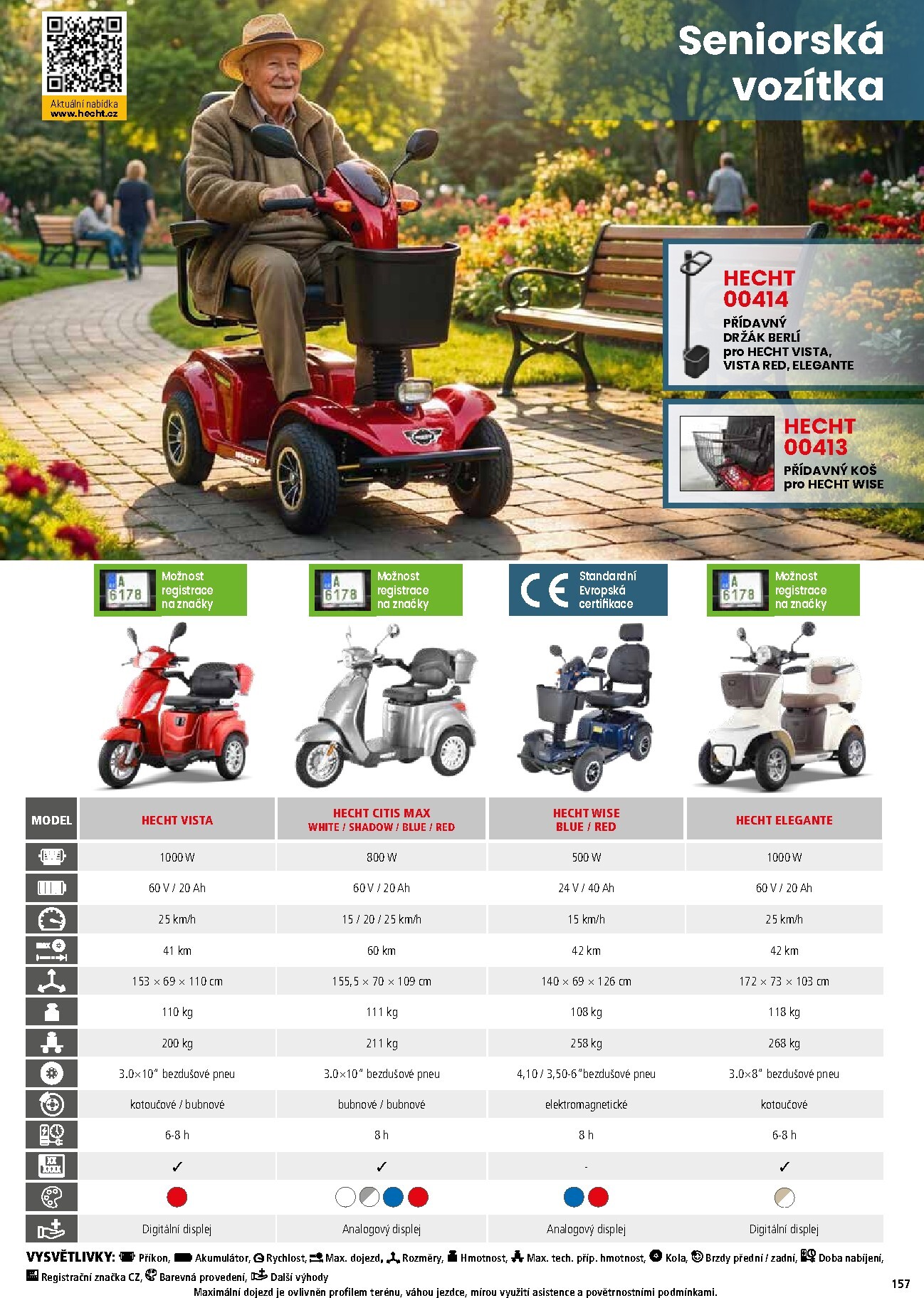 hecht - Hecht leták platný od neděle 01.03.2026 do pondělí 31.08.2026 - page: 157