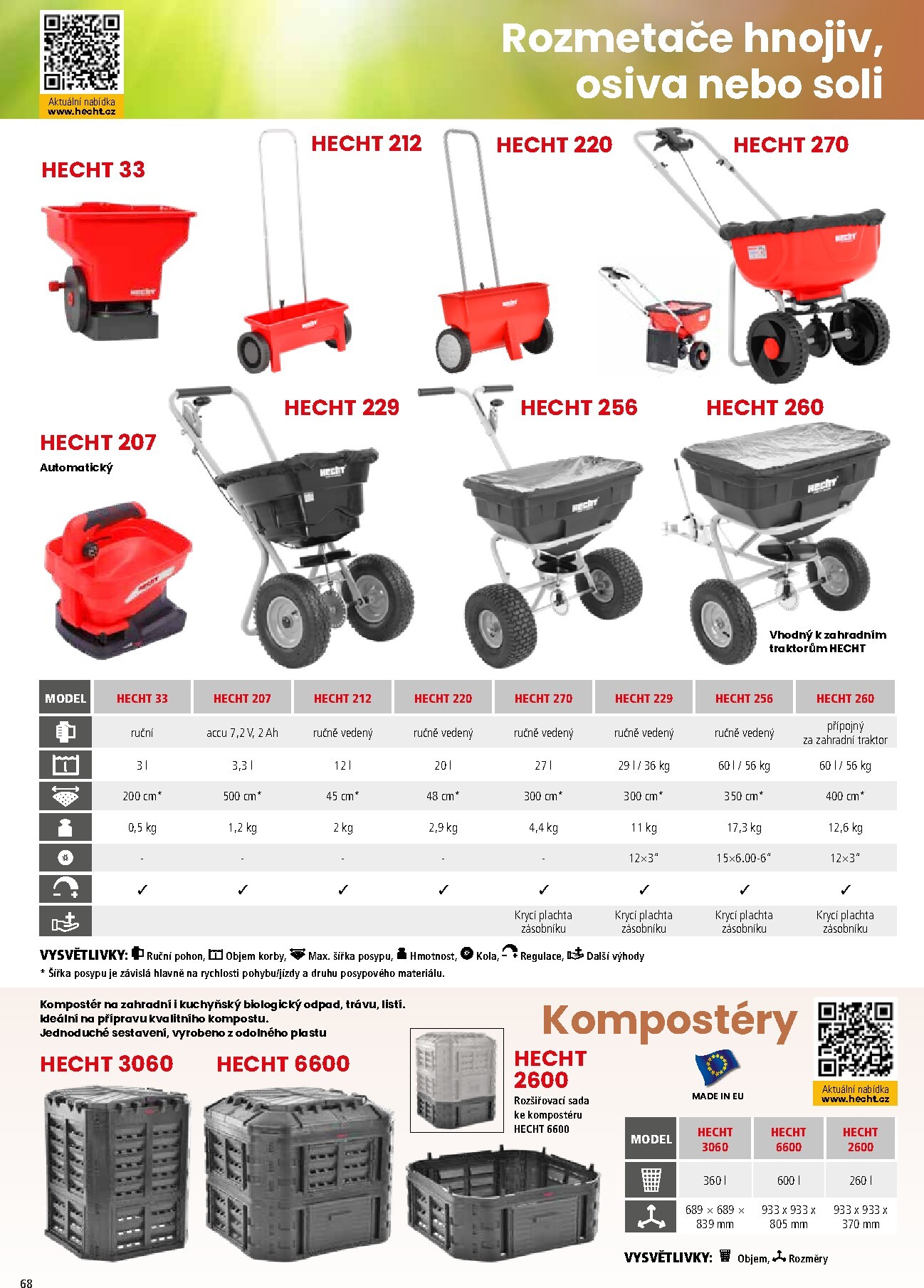 hecht - Hecht leták platný od neděle 01.03.2026 do pondělí 31.08.2026 - page: 68