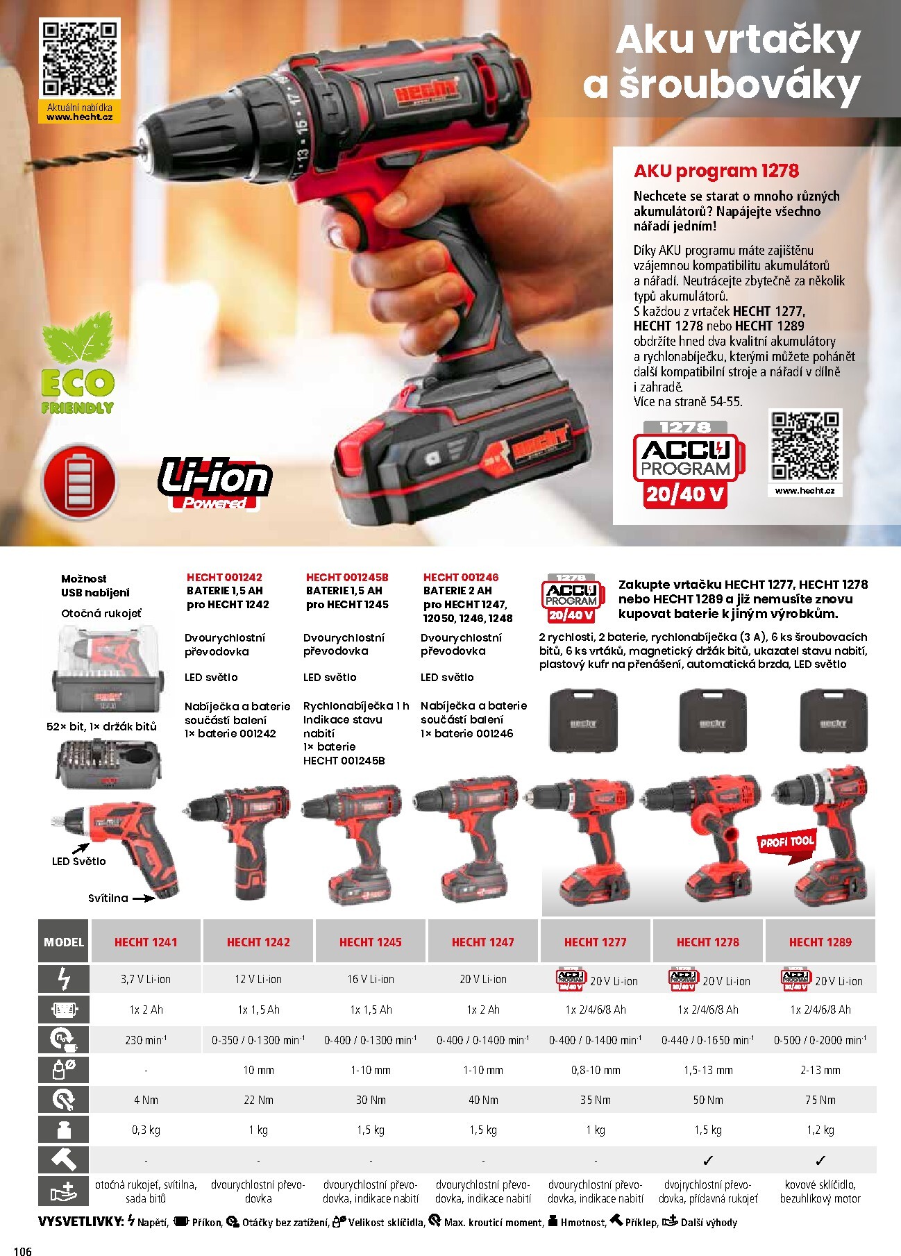 hecht - Hecht leták platný od neděle 01.03.2026 do pondělí 31.08.2026 - page: 106