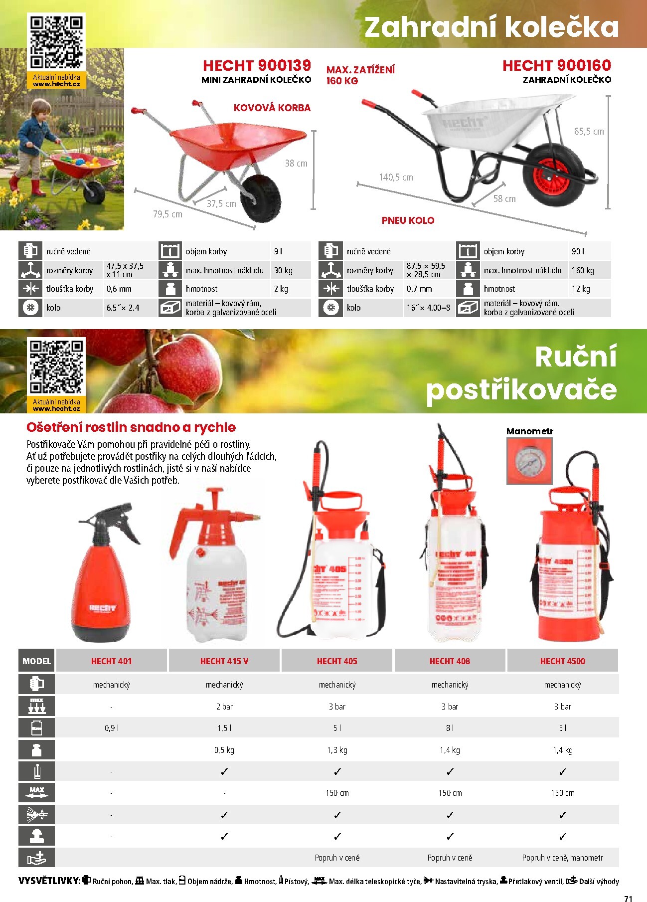 hecht - Hecht leták platný od neděle 01.03.2026 do pondělí 31.08.2026 - page: 71