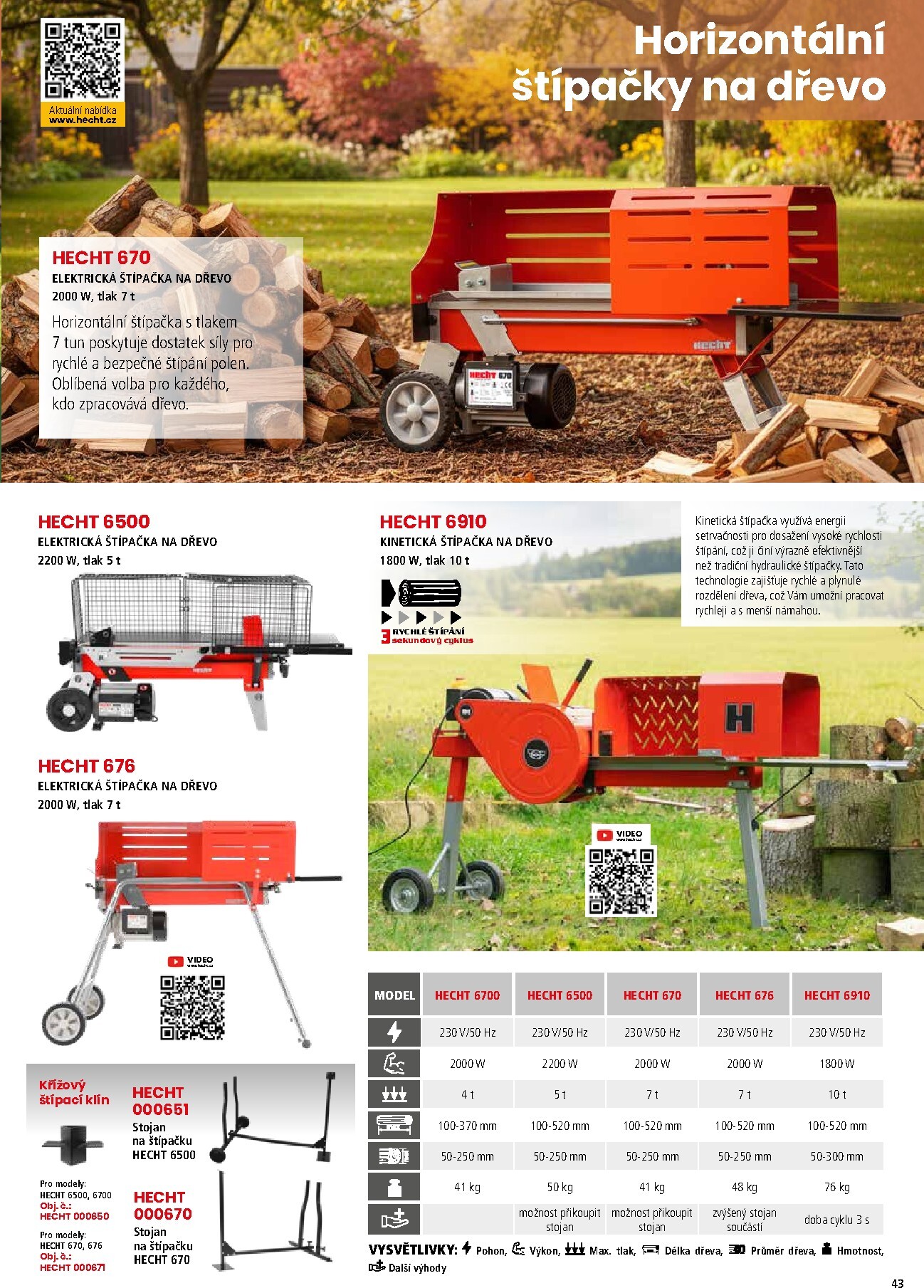 hecht - Hecht leták platný od neděle 01.03.2026 do pondělí 31.08.2026 - page: 43