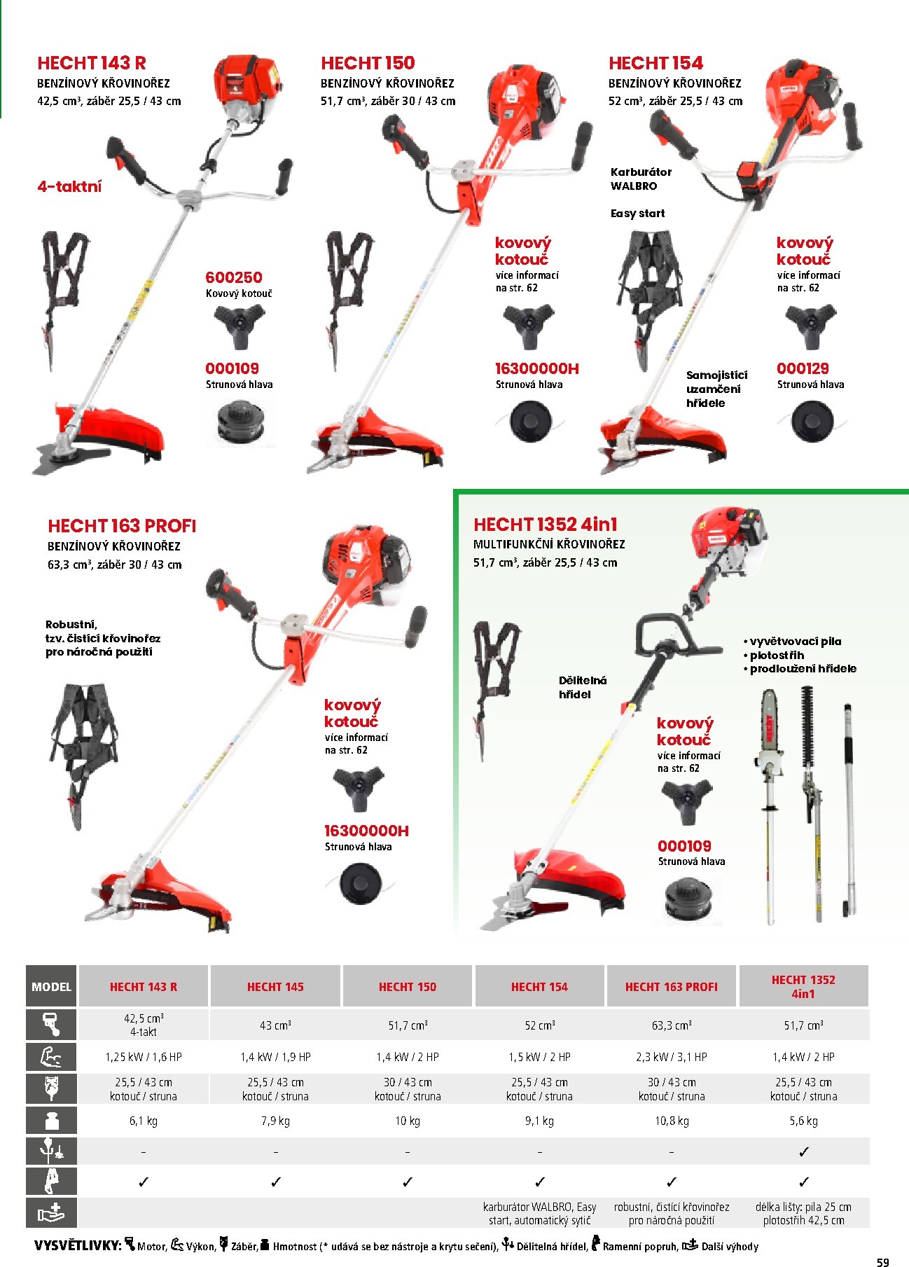 hecht - Hecht leták platný od neděle 01.03.2026 do pondělí 31.08.2026 - page: 59